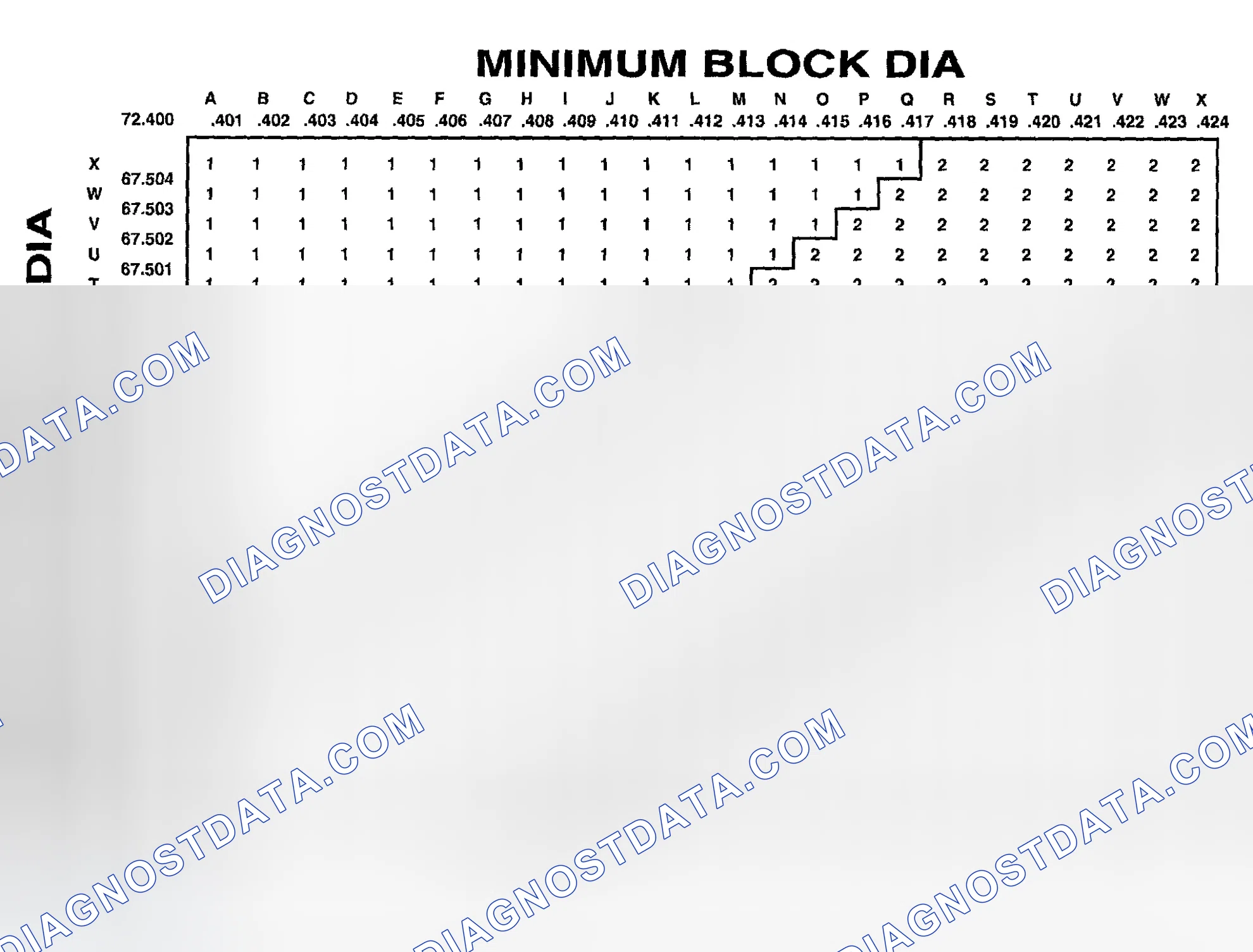Scheme 1040