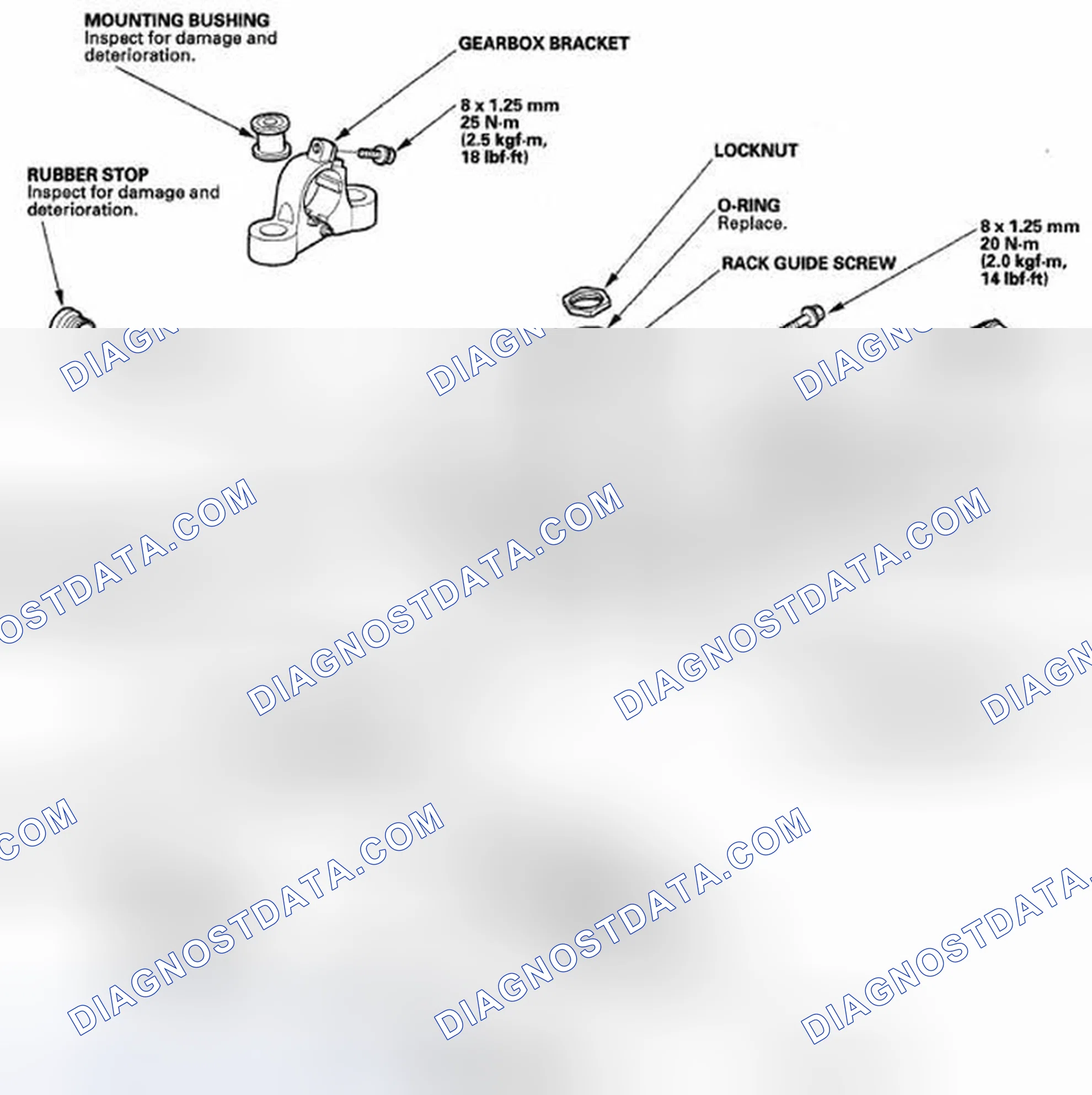 Scheme 97: Steering Gearbox Overhaul