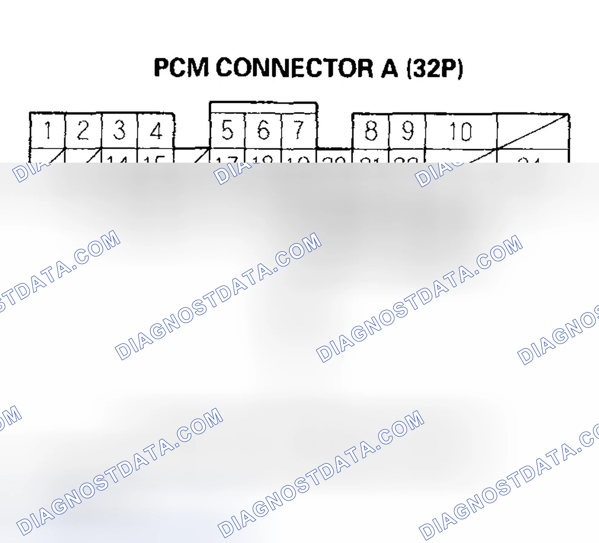 Scheme 24: DTC P0453: FTP Sensor Circuit High Voltage