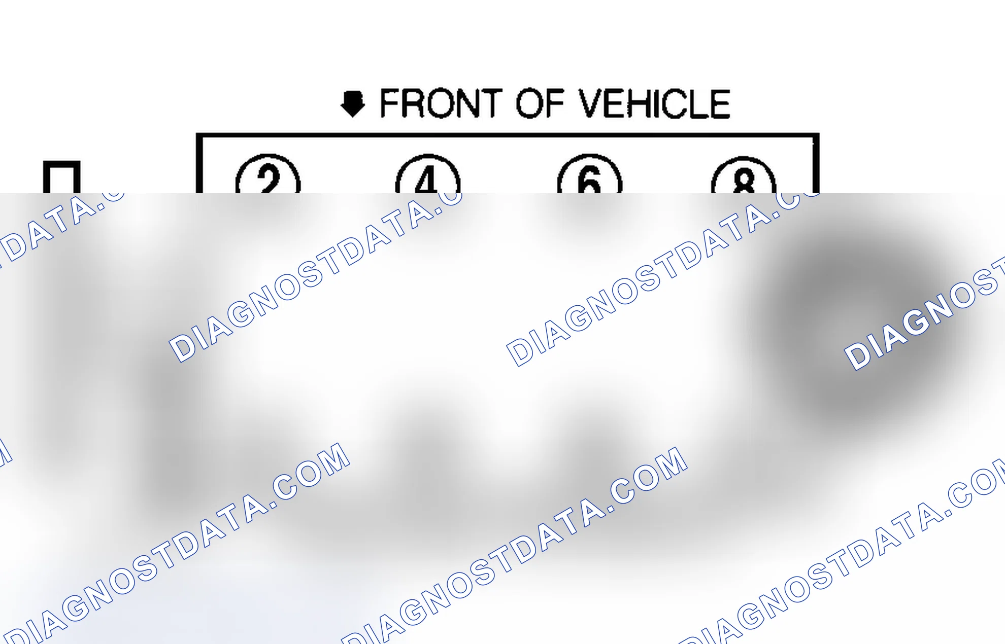 Scheme 4: Firing Order (4.9L)