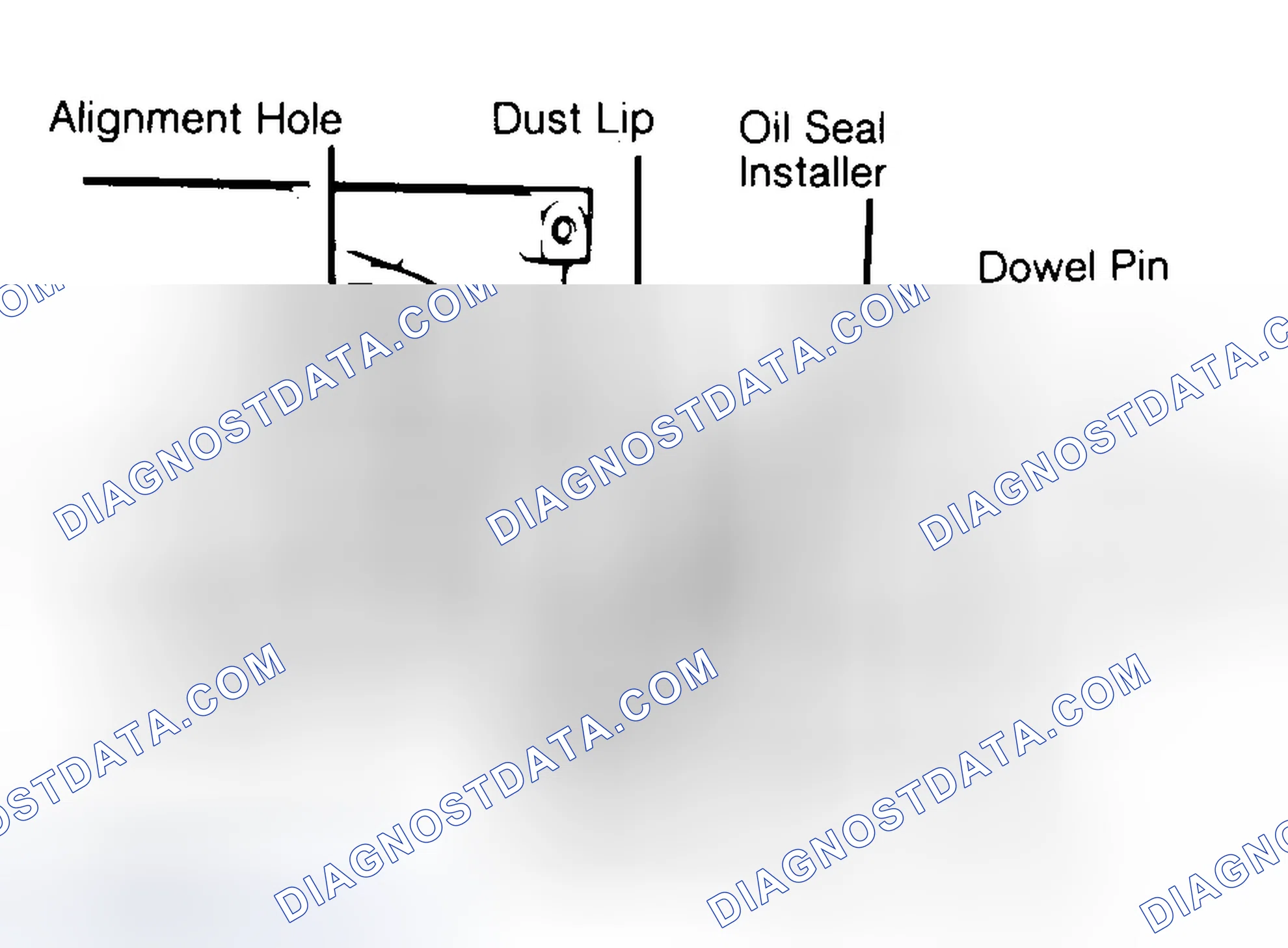 Scheme 10: Installing Typical One-Piece Oil Seal