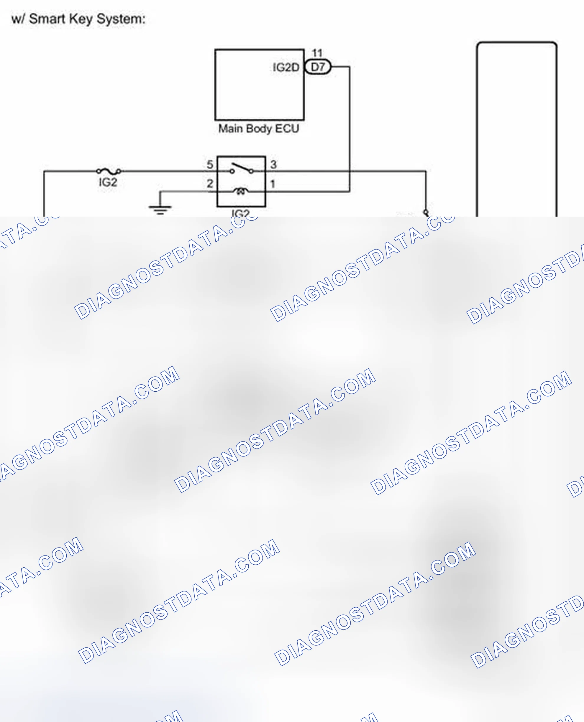 Scheme 625