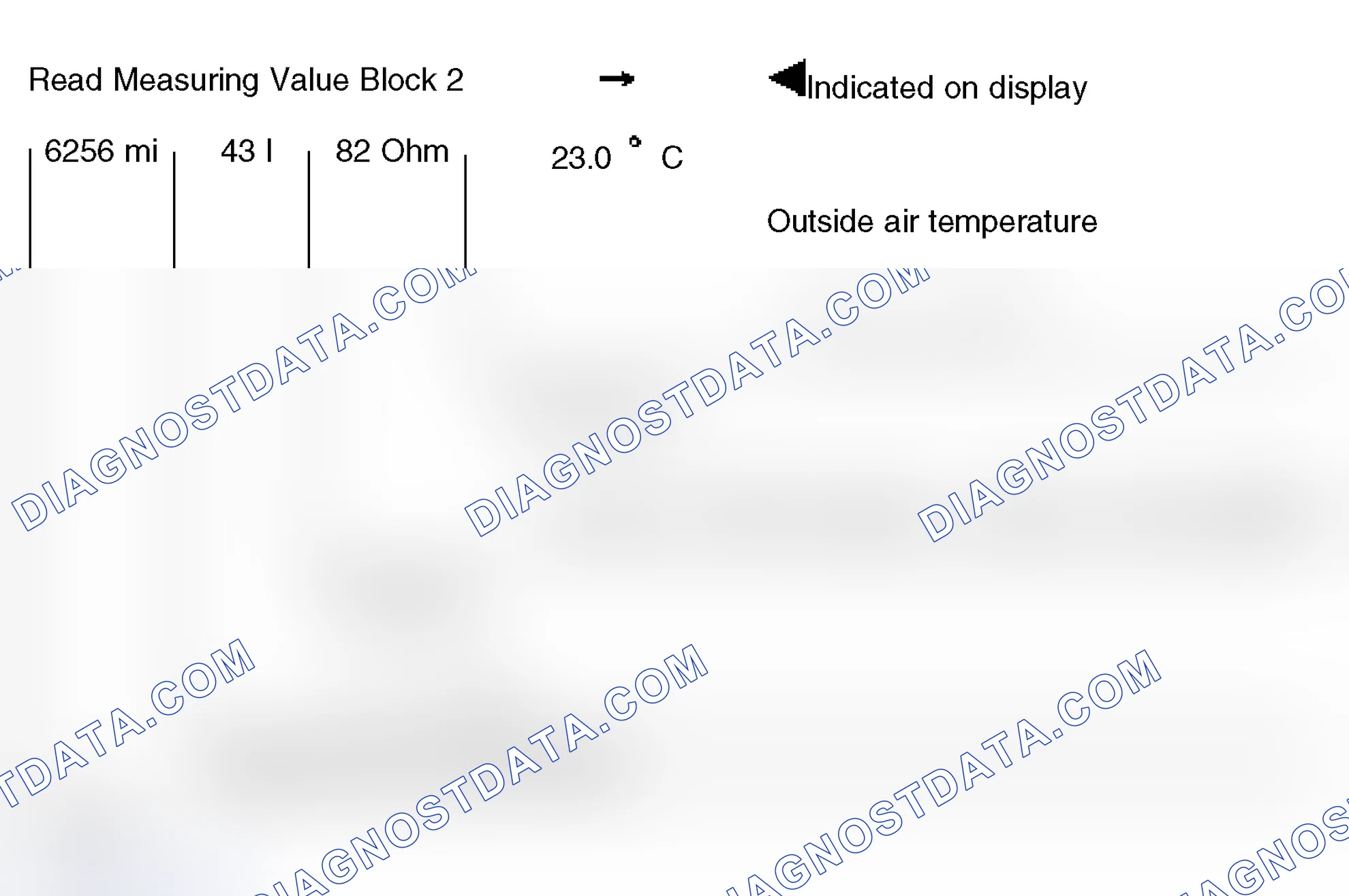 Scheme 193: Measuring Value Block 002 - Instrument Cluster With Maintenance Interval Extension