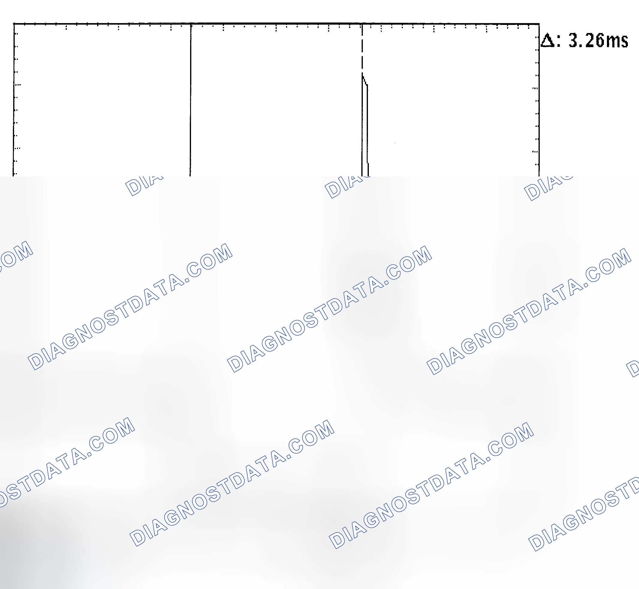 Scheme 22: Injector Bank - Known Good - Voltage Pattern