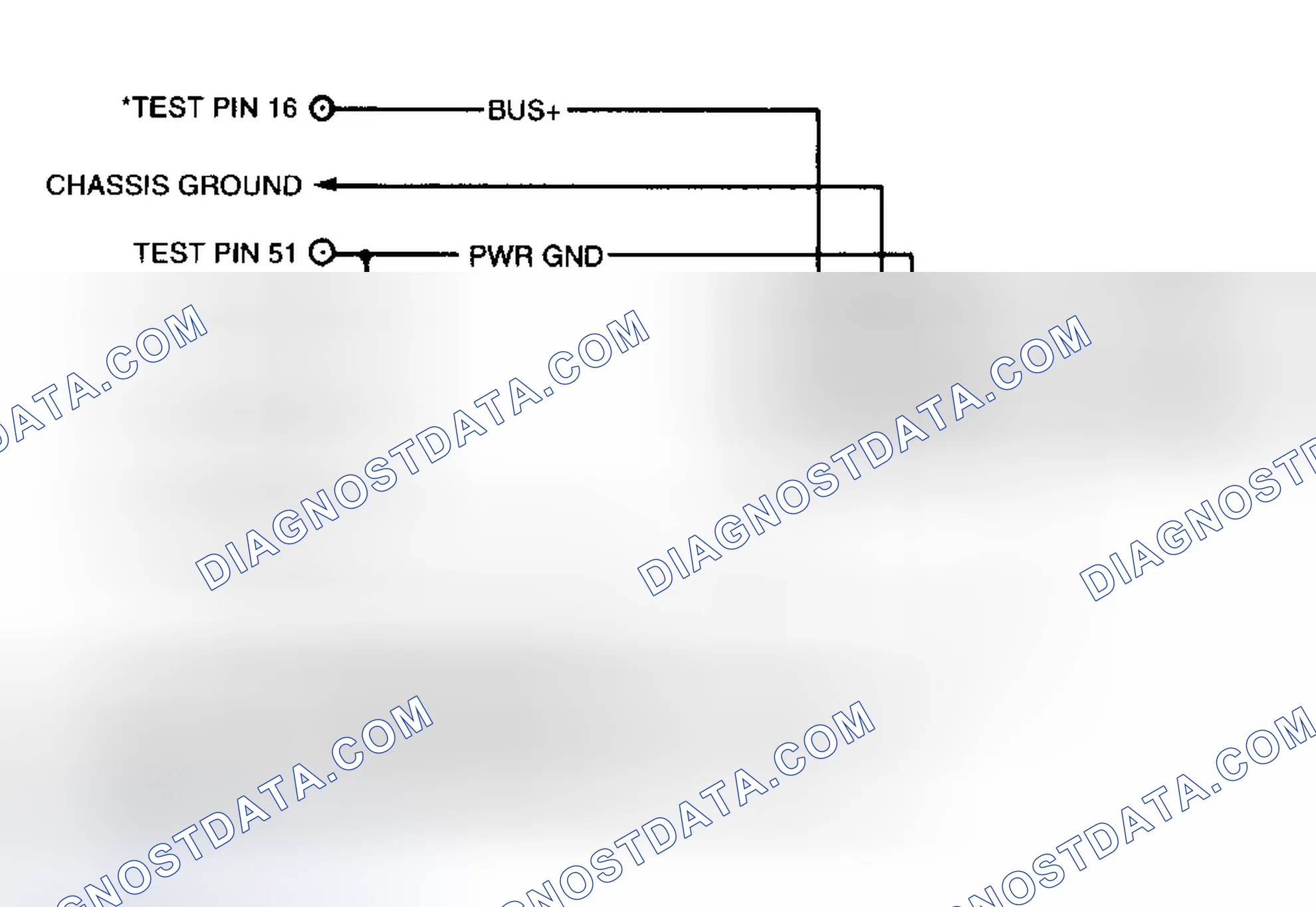 Scheme 128: Diagnostic Aids