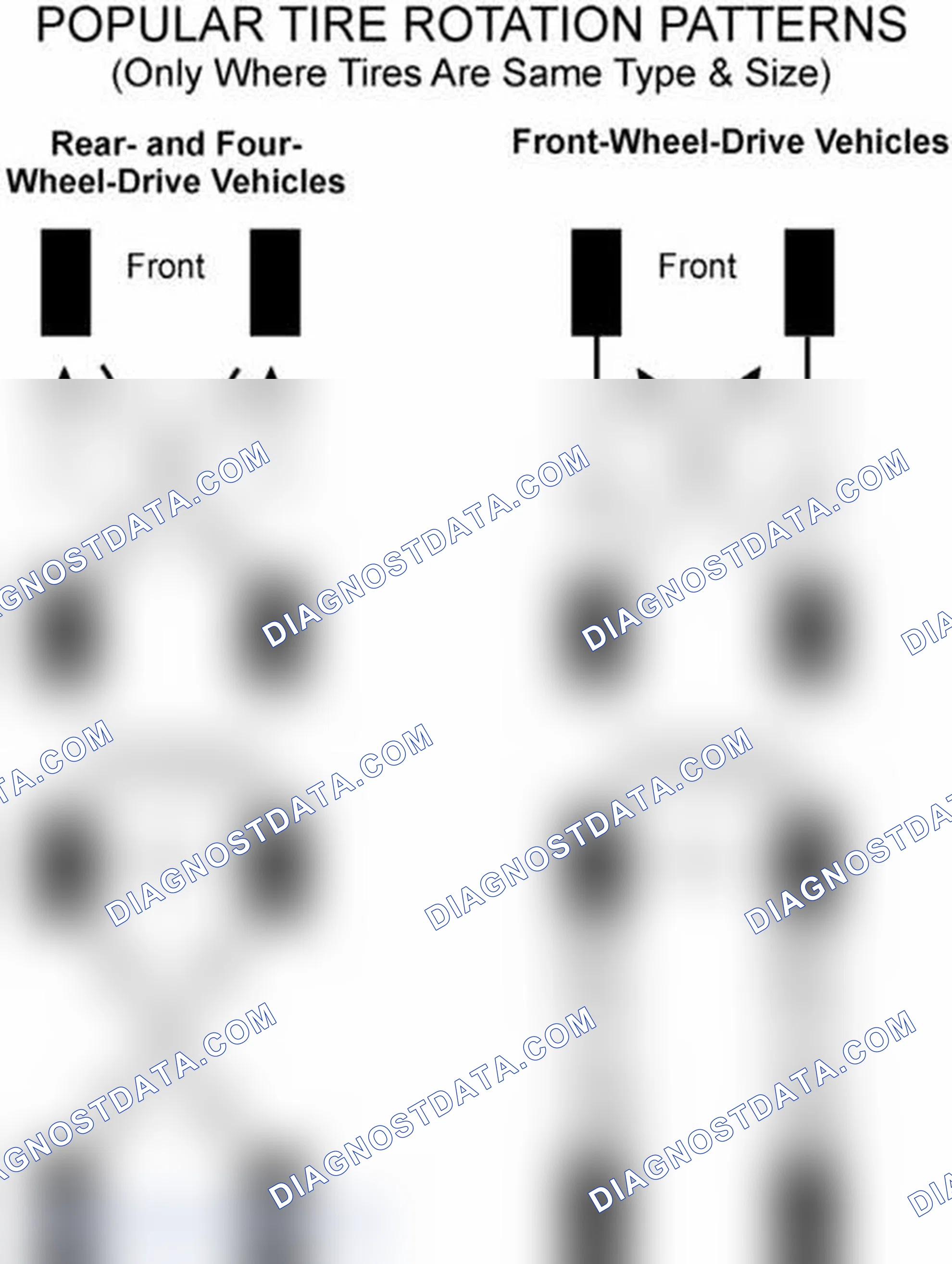 Scheme 29: Popular Tire Rotation Patterns - Without Dual Rear Wheels