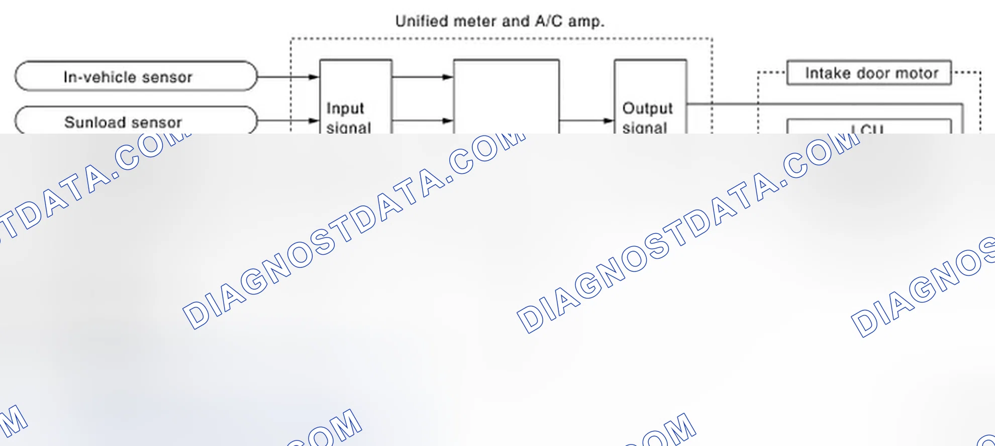 Fig. 68: Intake Door Motor Circuit - Operation Diagram