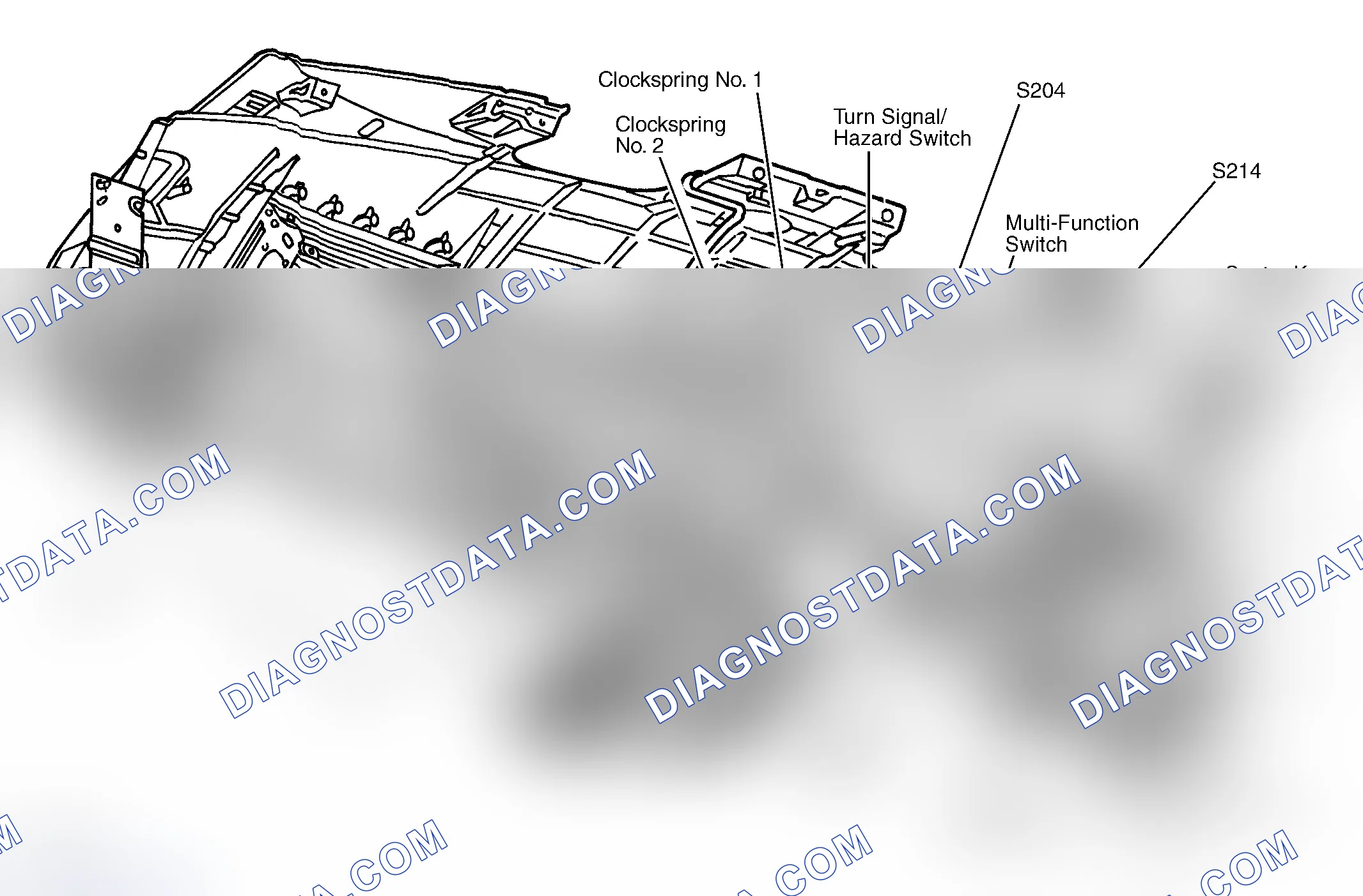 Scheme 5: Behind Dash