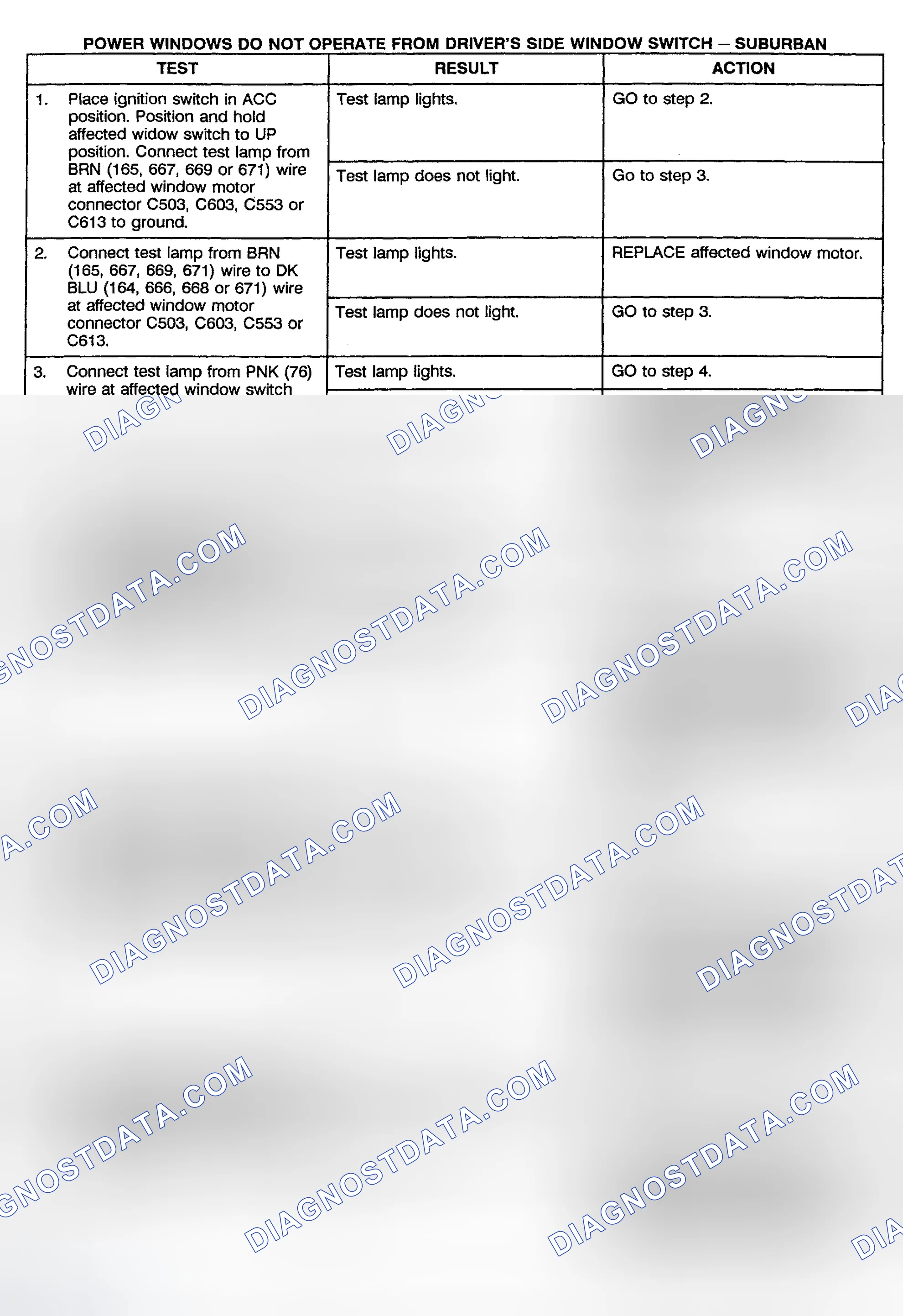 Scheme 7: TEST E: POWER WINDOW DO NOT OPERATE FROM DRIVER'S SIDE WINDOW SWITCH - SUBURBAN, CREW CAB & UTILITY
