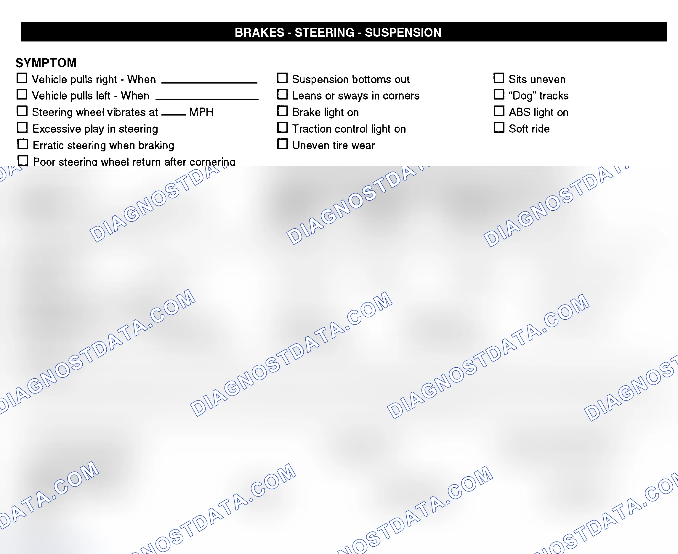 Scheme 7: Brakes, Steering, & Suspension