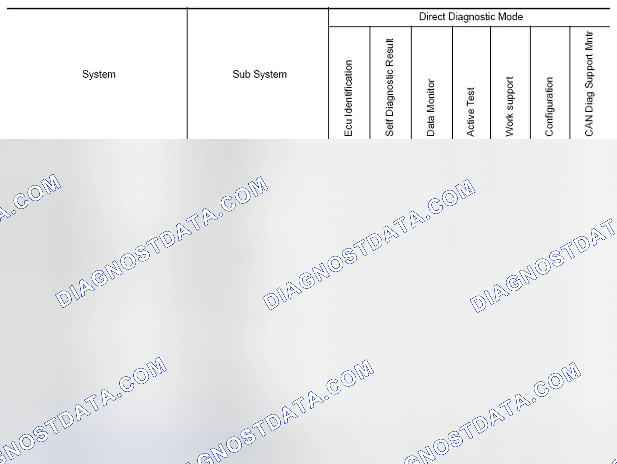 Scheme 42: SYSTEM APPLICATION