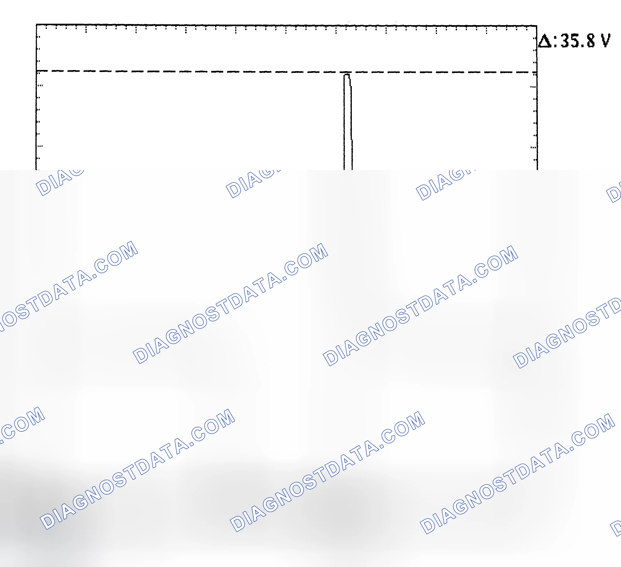 Scheme 28: Injector Bank - Known Good - Voltage Pattern