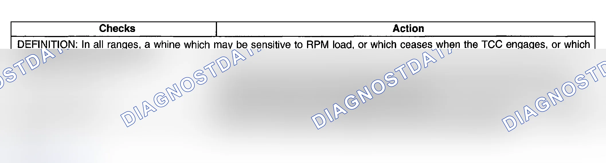 Scheme 412: Whine Noise Varying With RPM Or Fluid Pressure