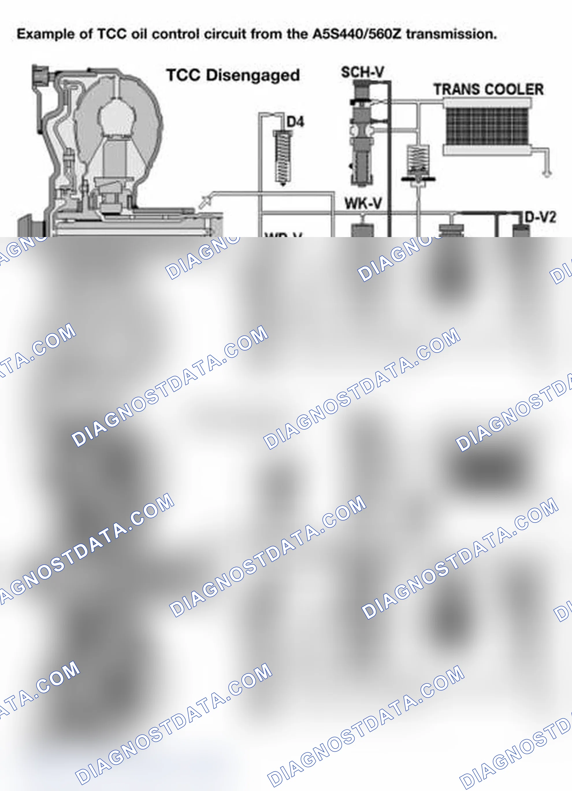 Scheme 10