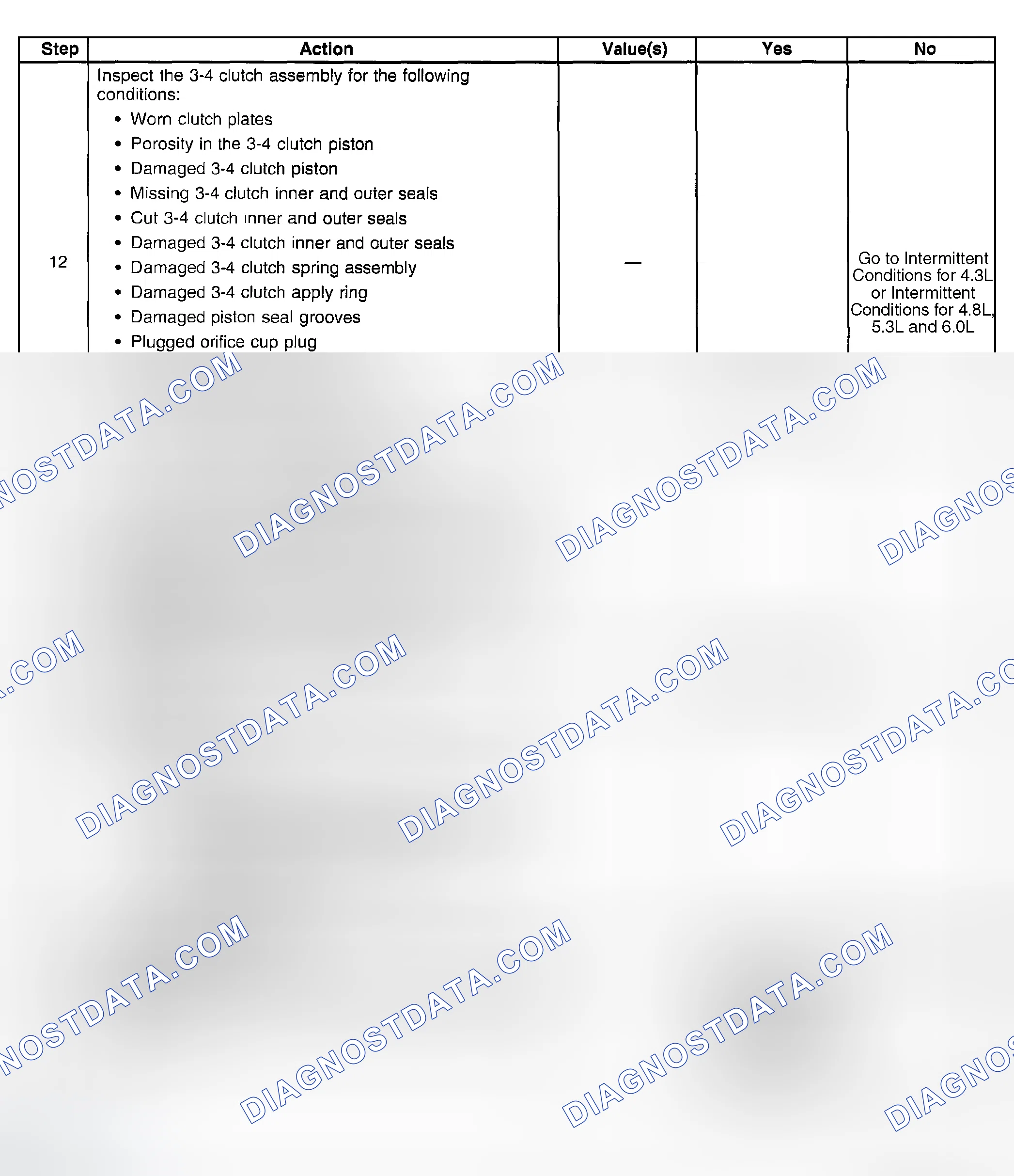 Scheme 387