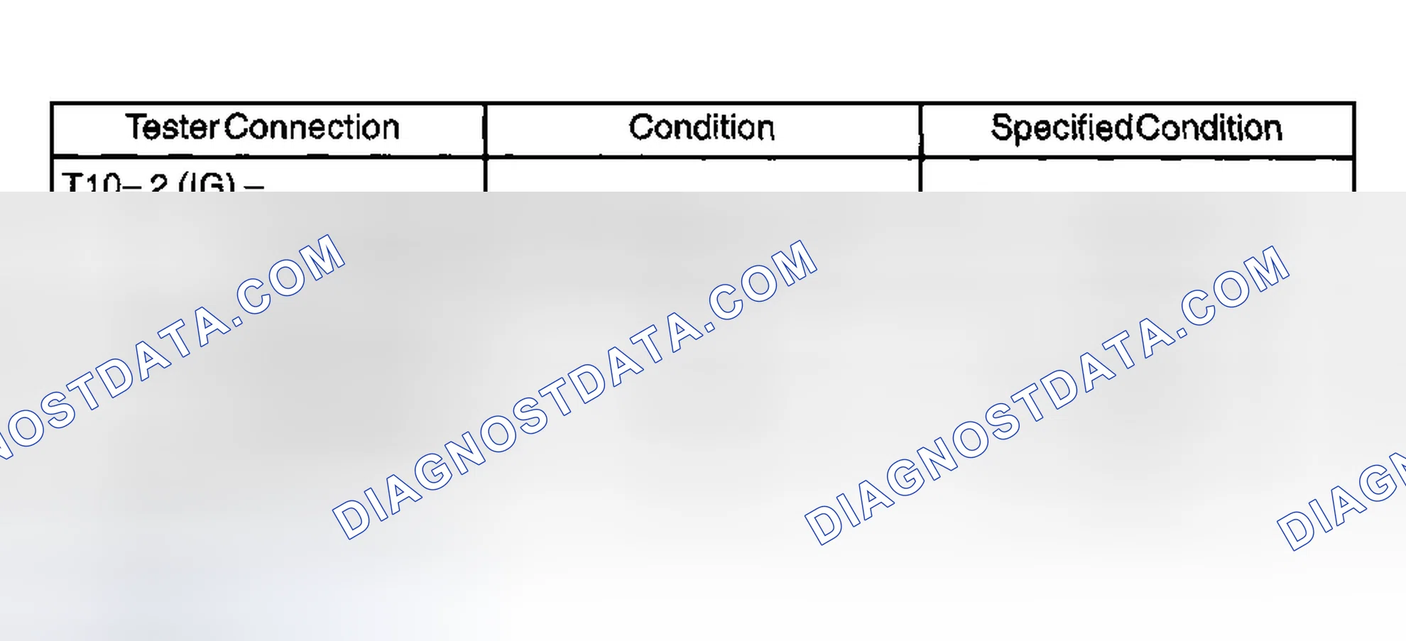 Scheme 45: INSPECTION PROCEDURE