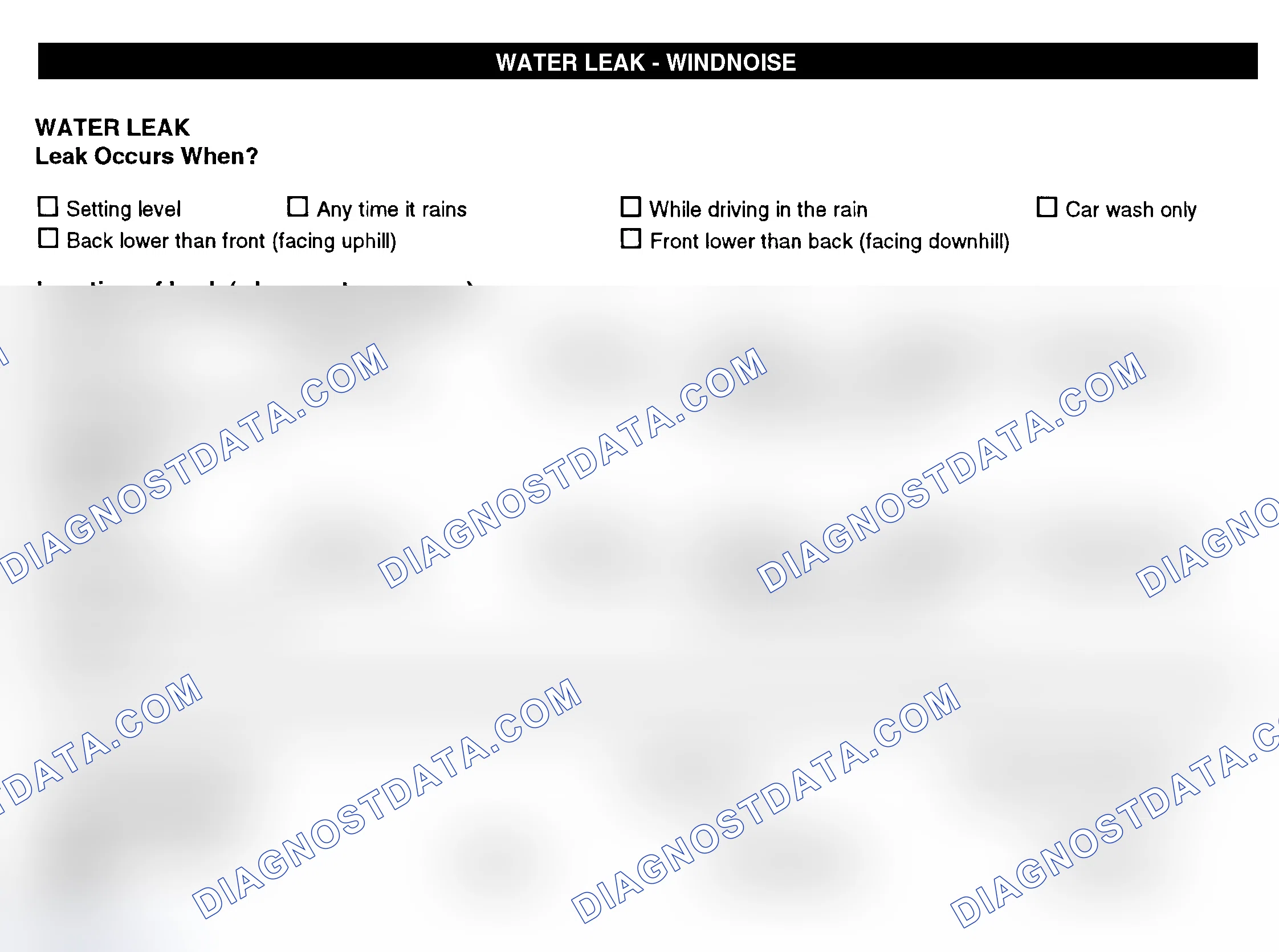 Scheme 12: Water Leak & Wind Noise