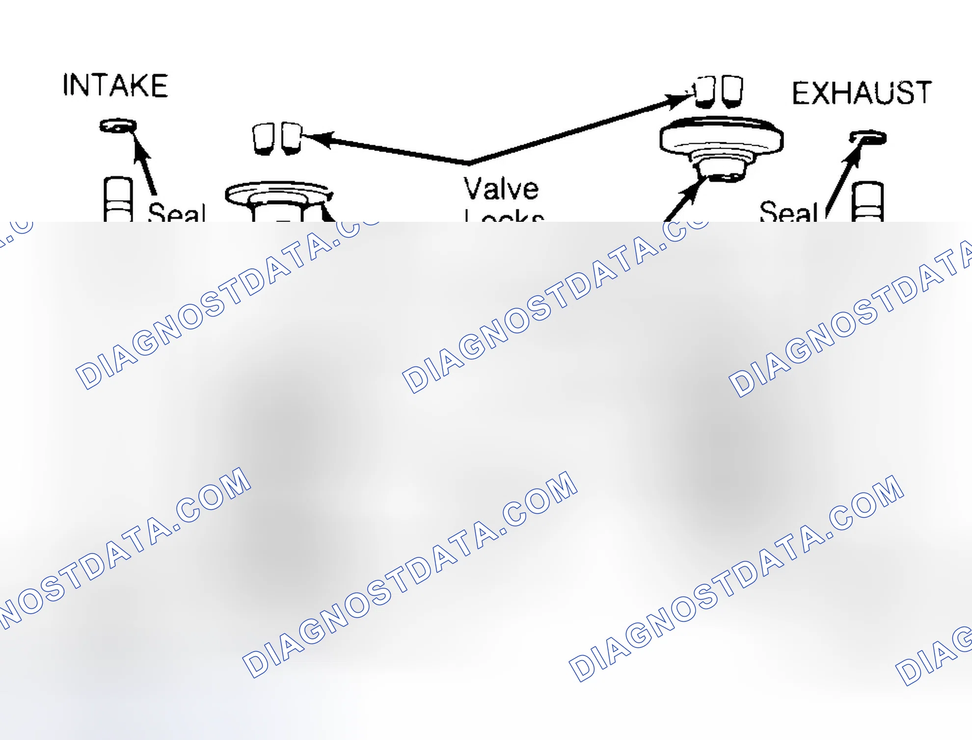 Scheme 11: Exploded View of Valve Assemblies