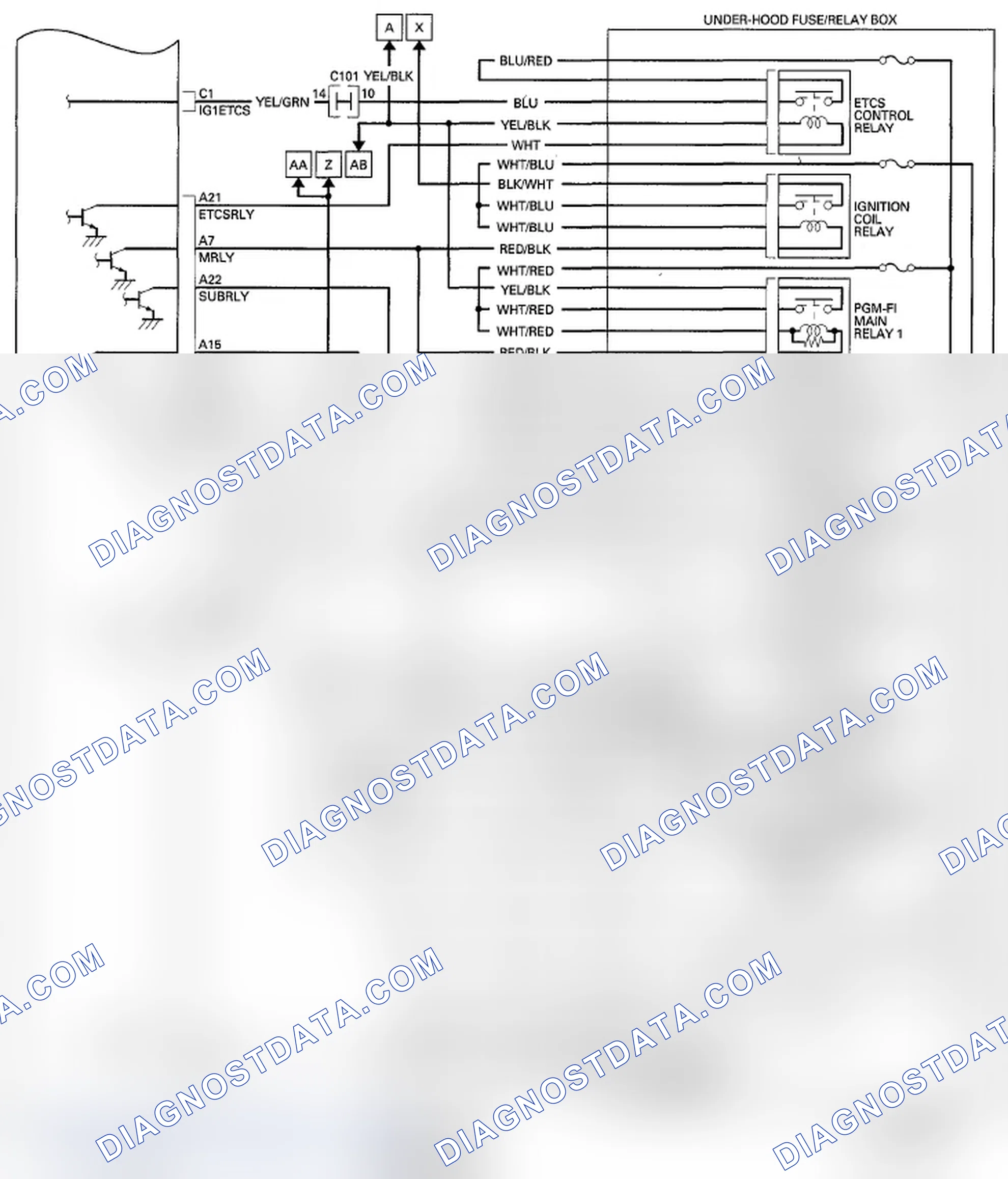 Scheme 321