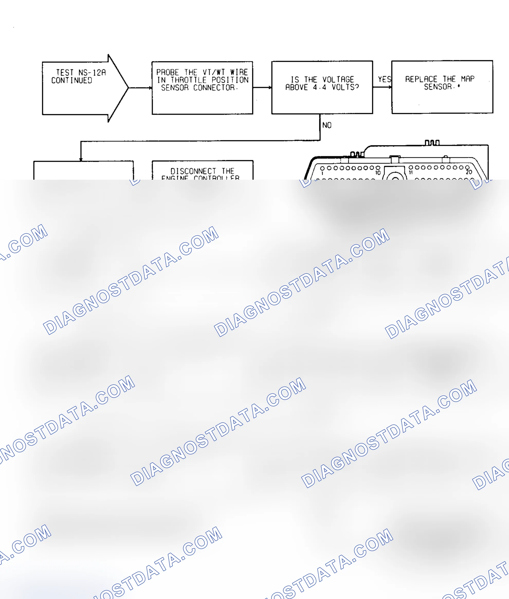 Scheme 44: Test NS-12A: (2 of 2) System Power, MAP Sensor & SBEC