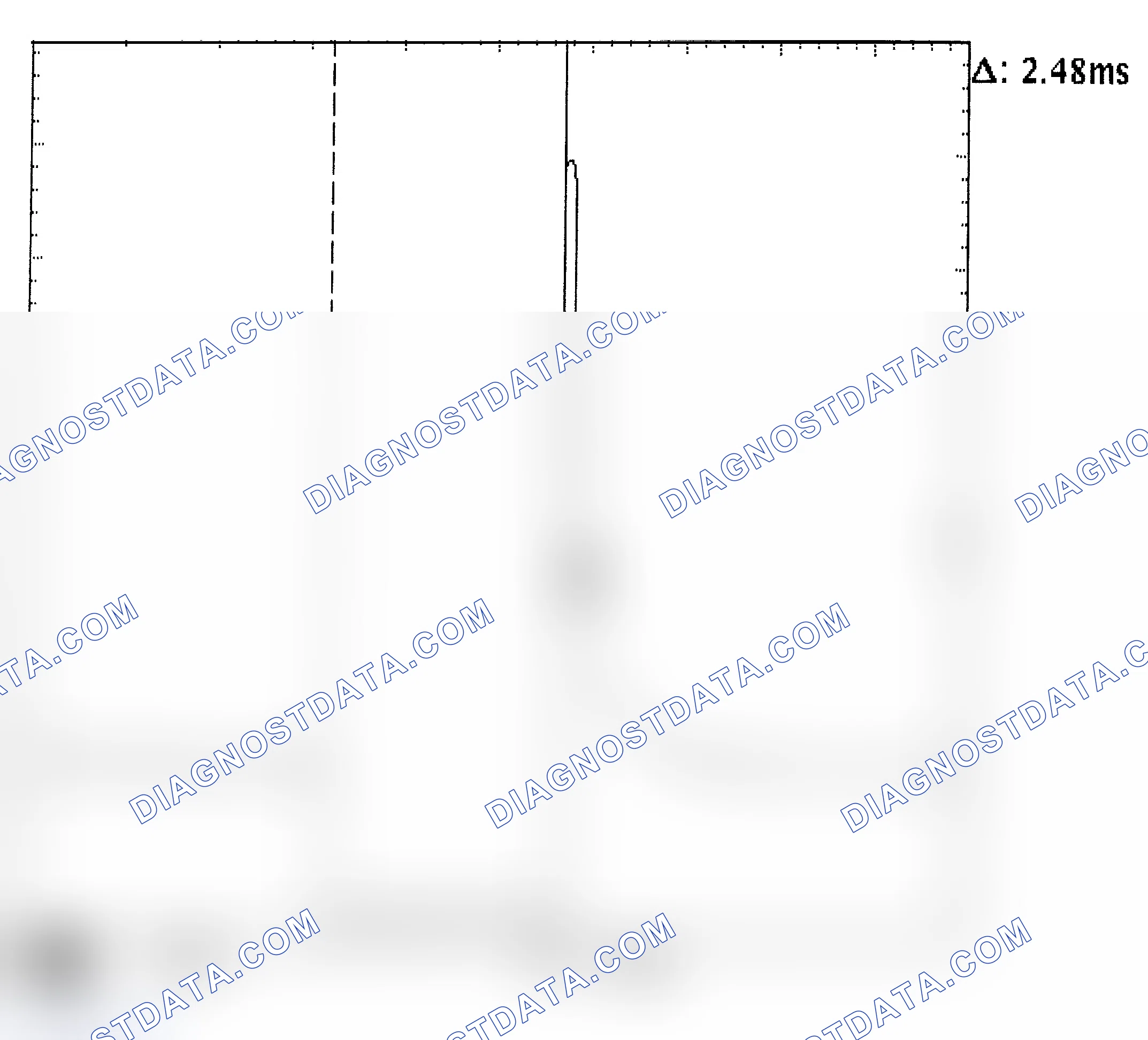 Scheme 24: Injector Bank - Known Good - Voltage Pattern
