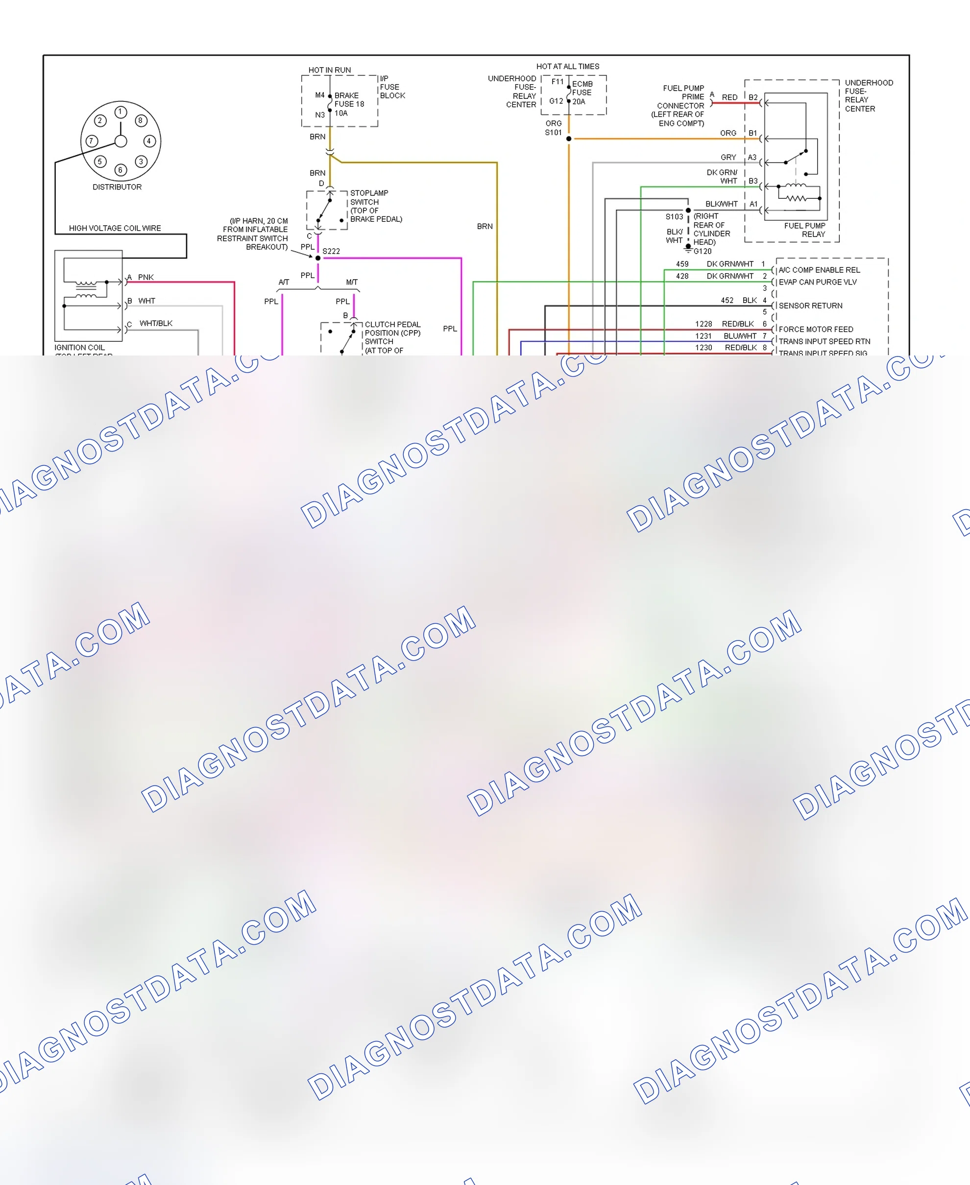 Scheme 78: PCM Wiring Diagram (Escalade, Pickup, Suburban, Tahoe & Yukon - 5.0L & 5.7L - 4 Of 4)