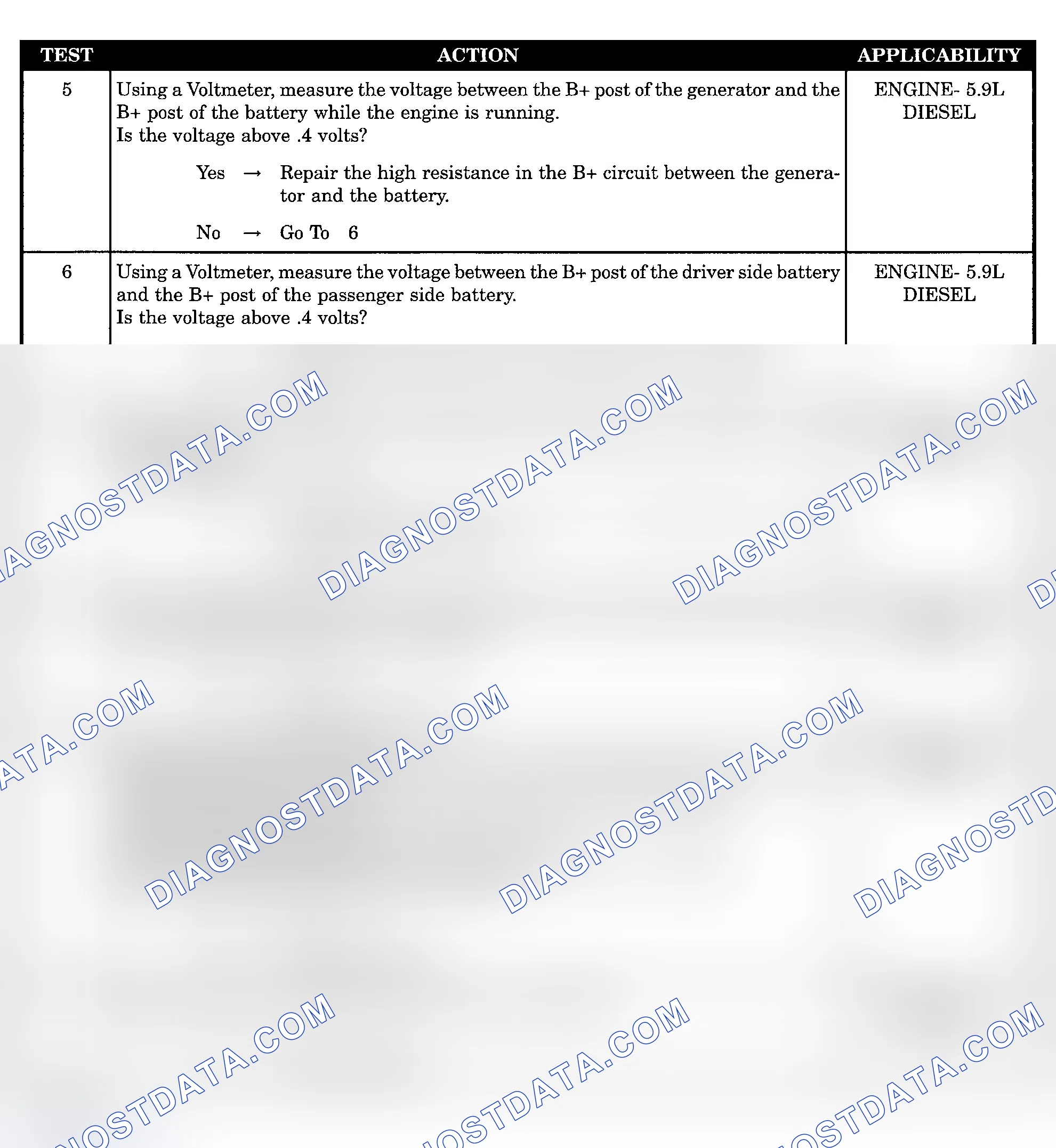 Scheme 988