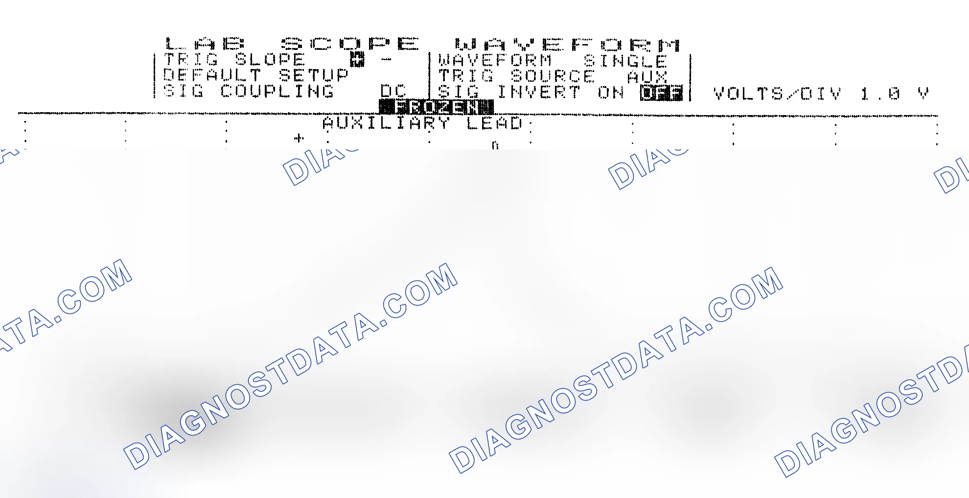 Scheme 19: Single Injector w/Excessive Current Flow - Current Pattern