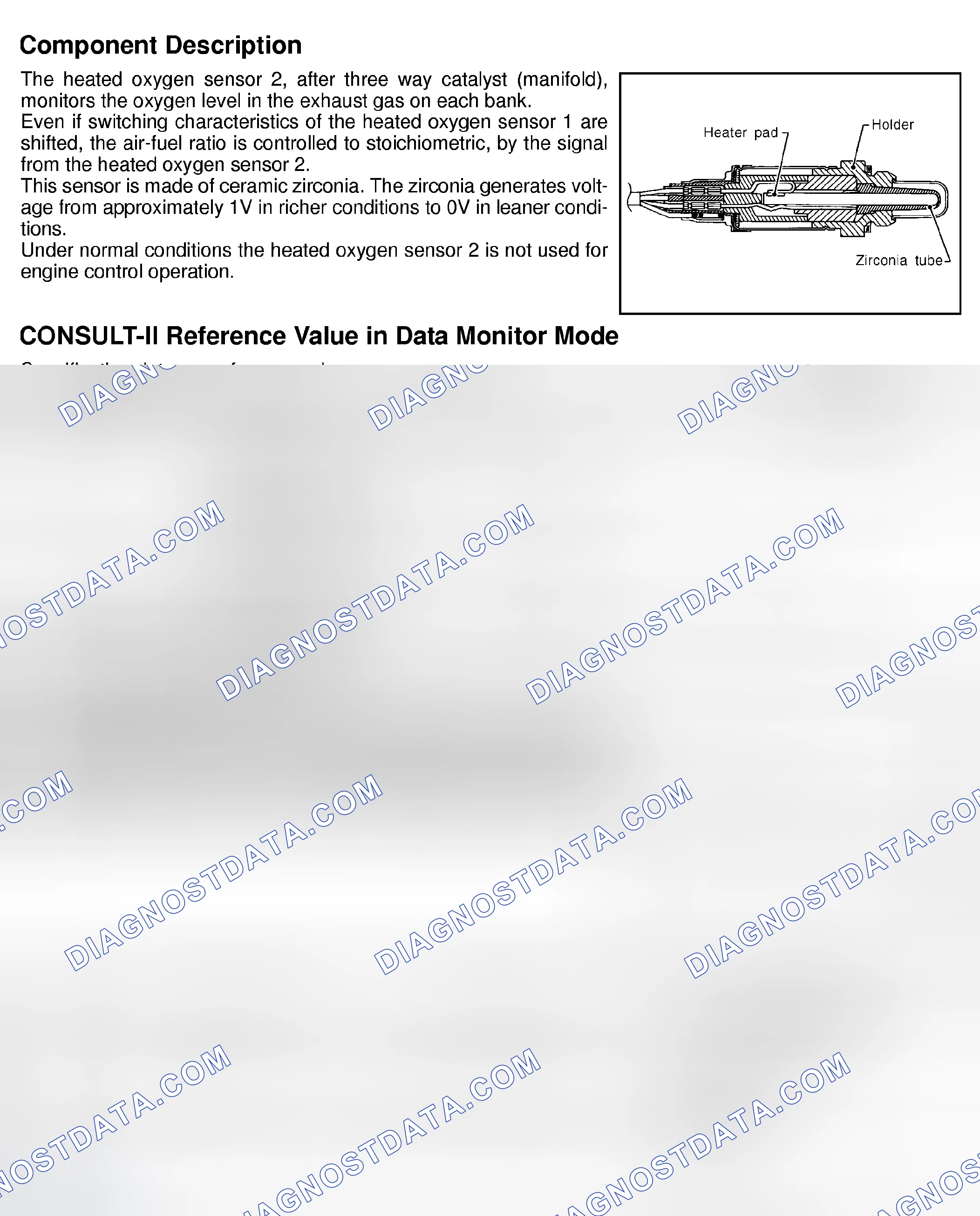 Scheme 230: Component Description, CONSULT-II Reference Value In Data Monitor Mode & On Board Diagnosis Logic