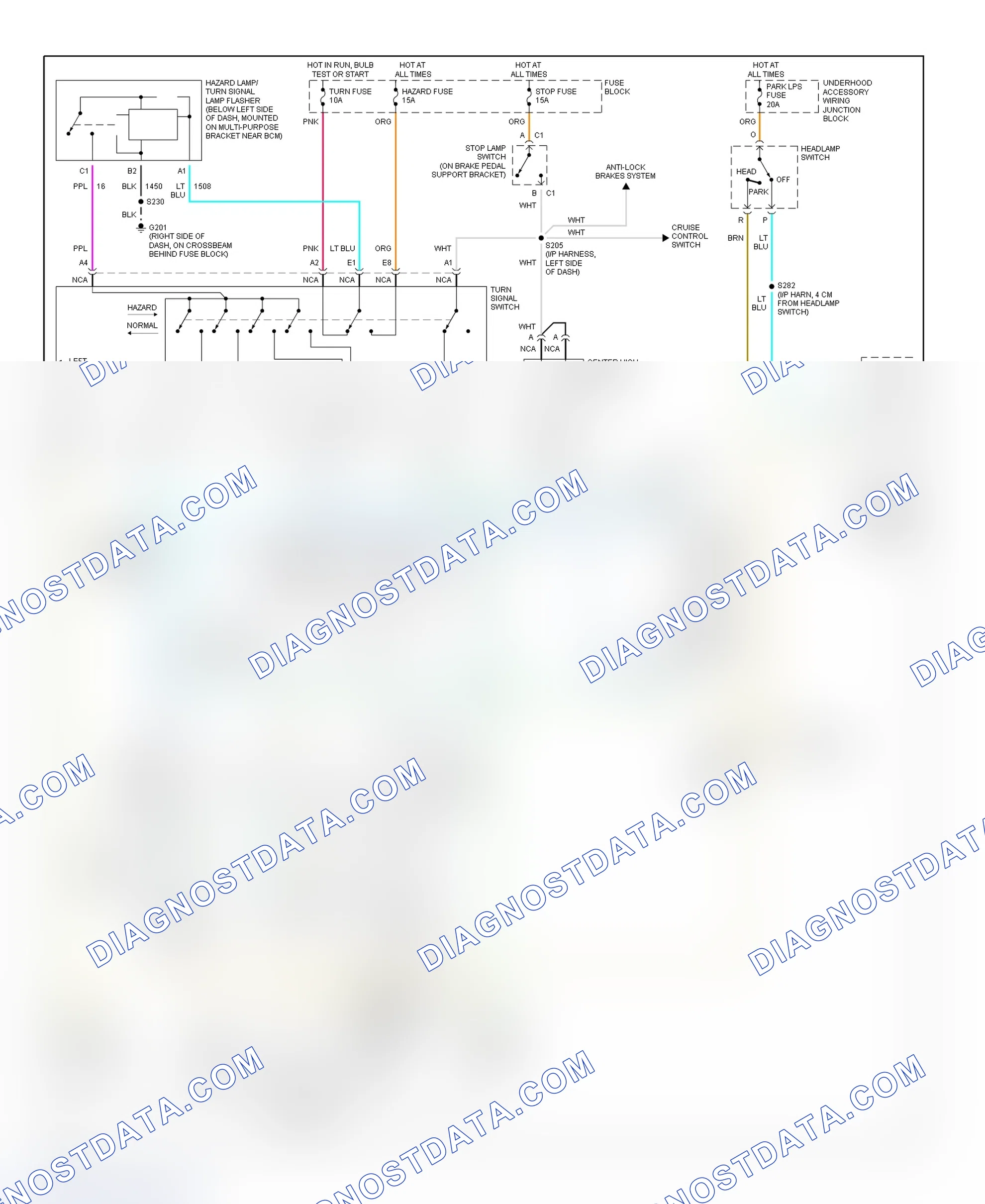 Scheme 25: Exterior Lights Wiring Diagram (Grand Prix)