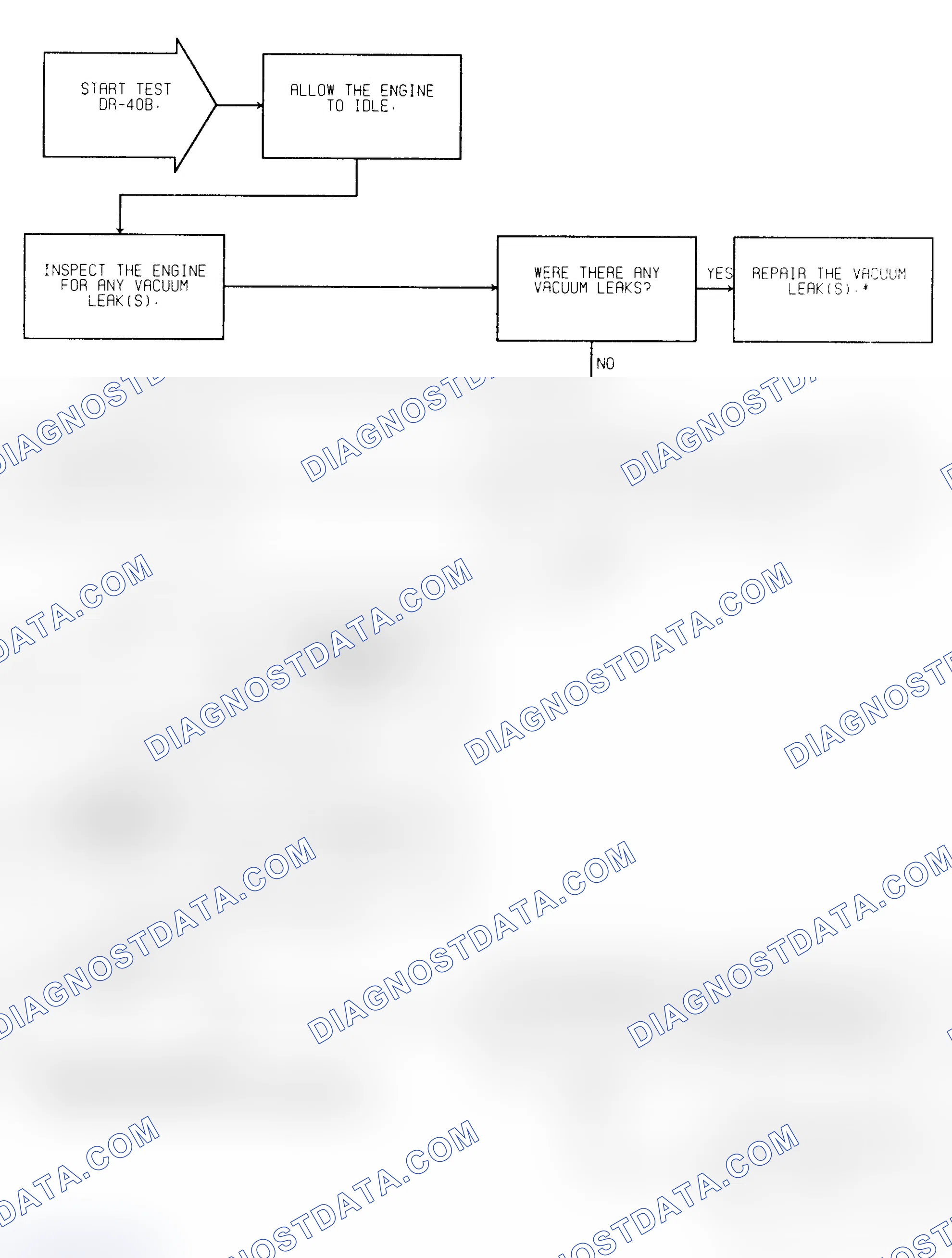 Scheme 337: Test DR-40B (1 of 2) O2 Sensor Switching Locked Lean