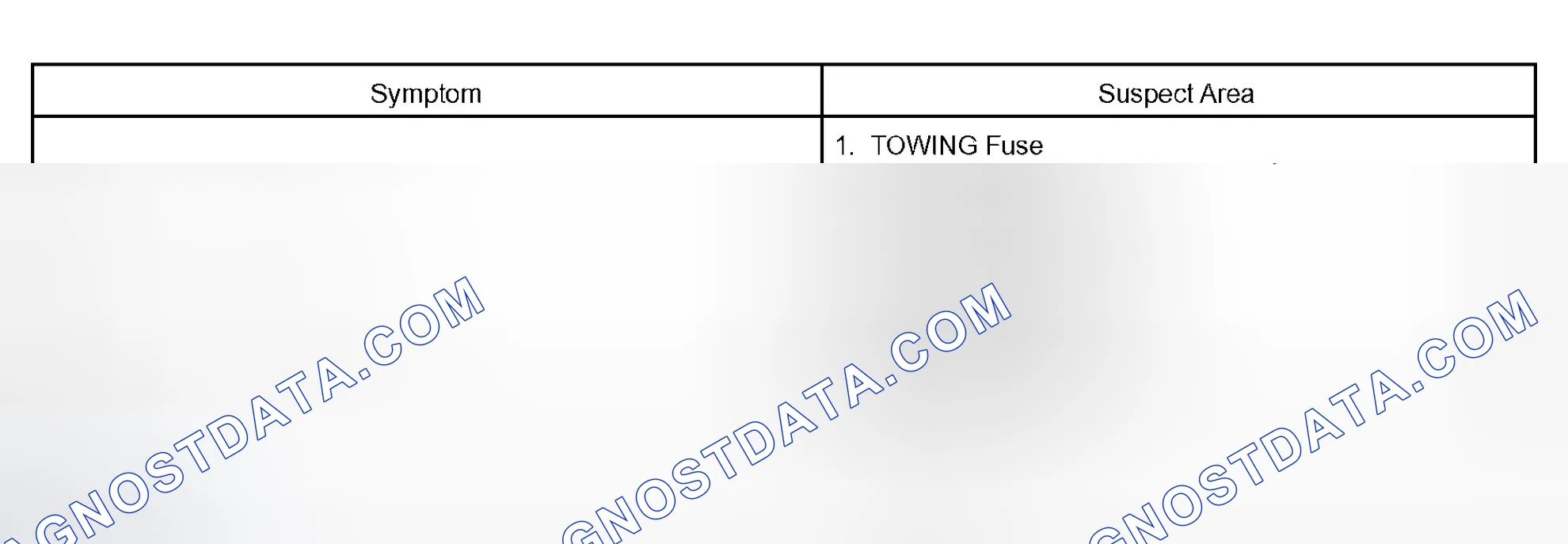Scheme 163: TRAILER TOWING