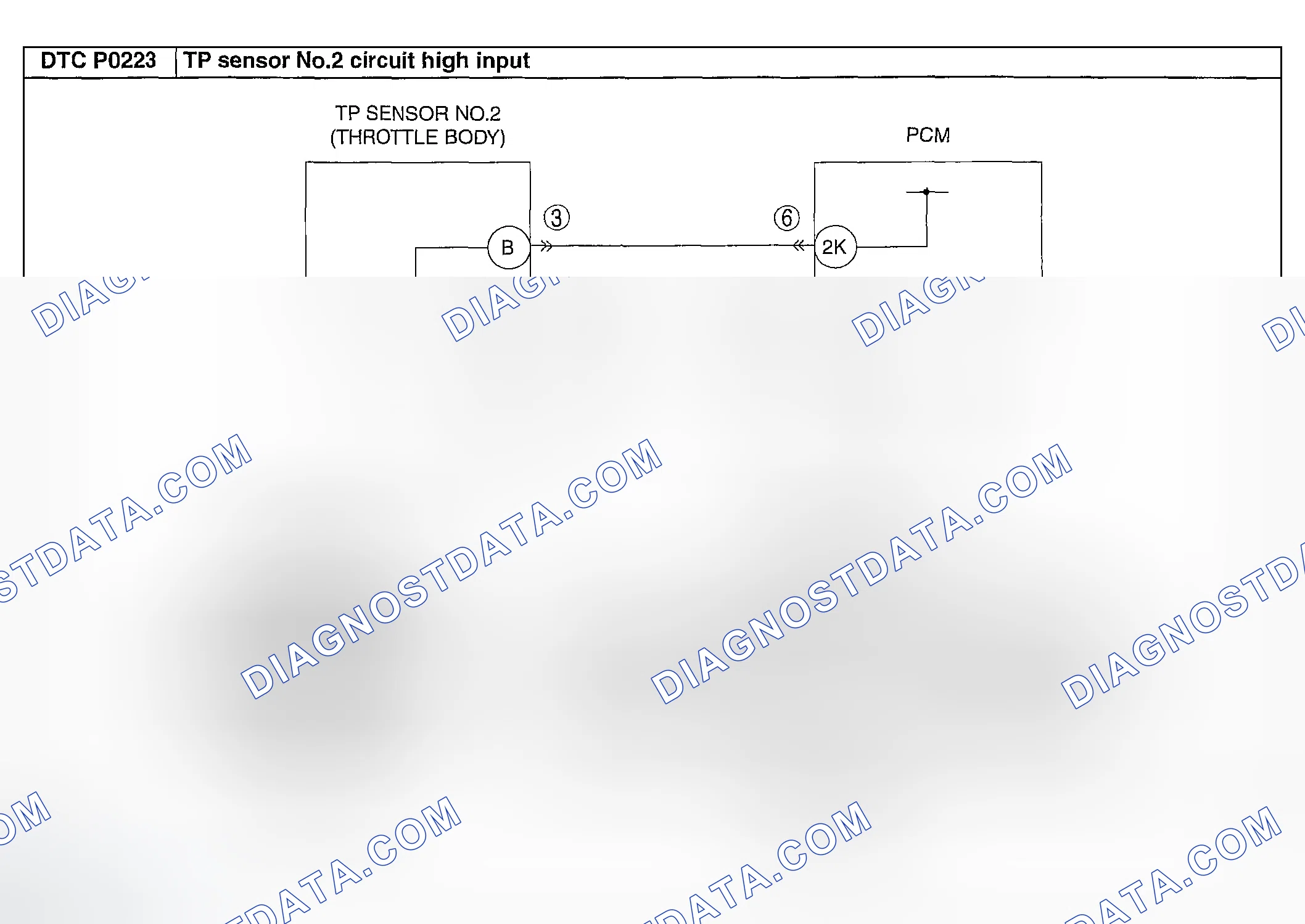 Scheme 157