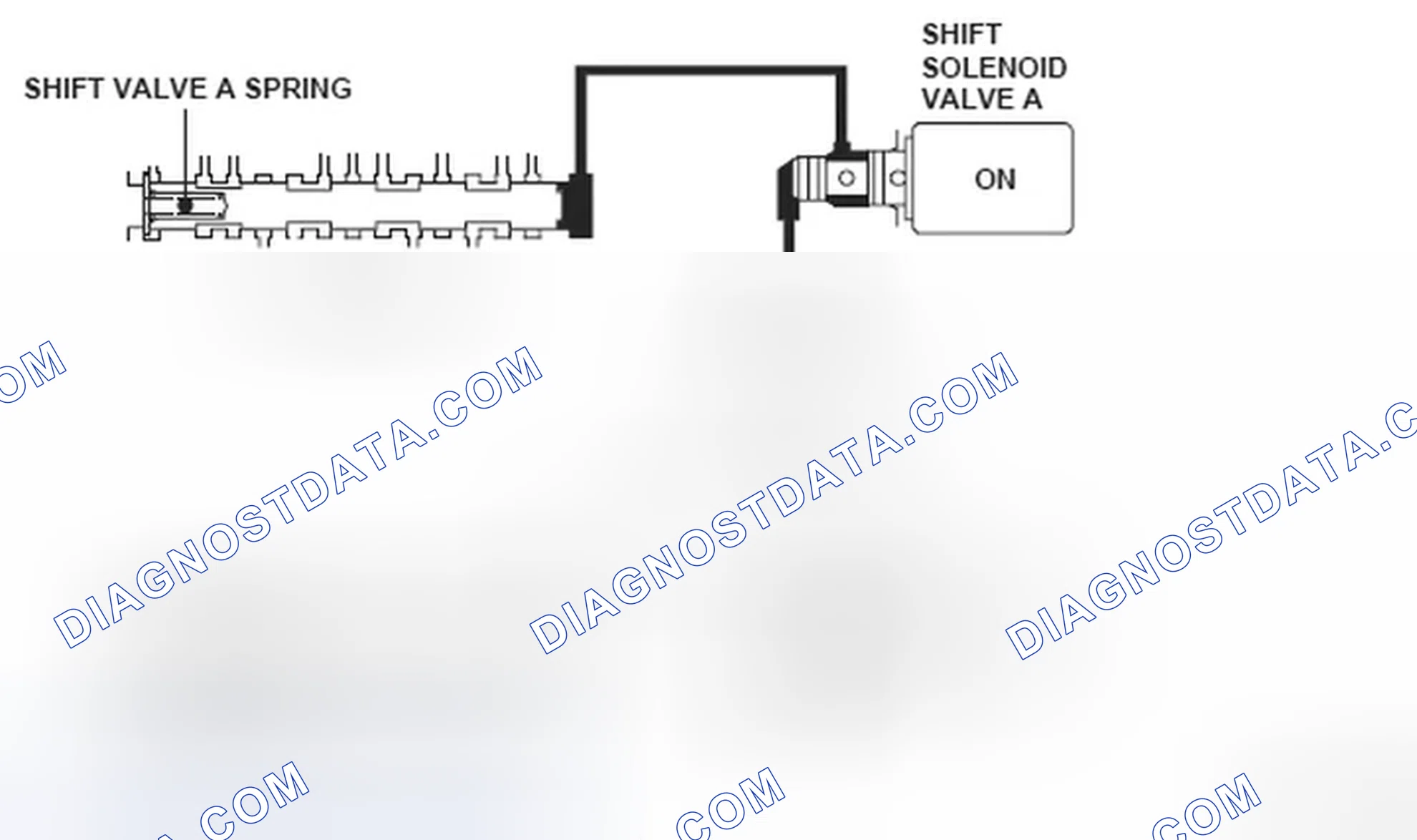 Scheme 283: DTC P0752: Shift Solenoid Valve A Stuck ON