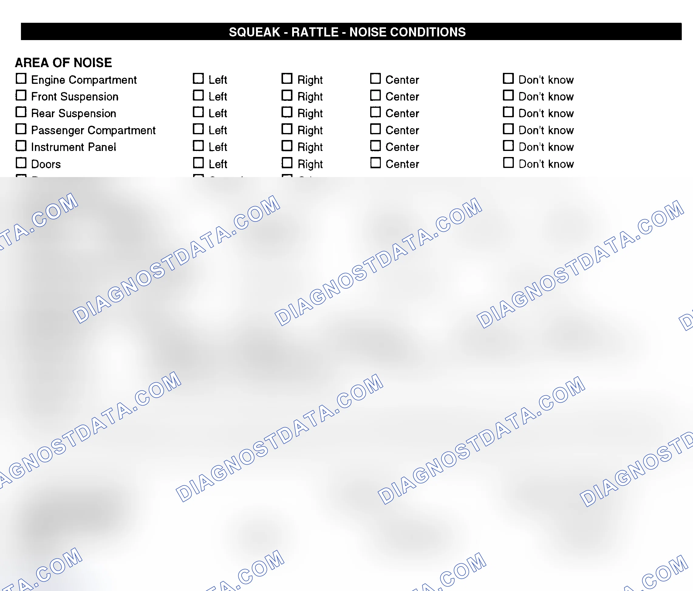 Scheme 11: Squeak, Rattle, & Noise Conditions