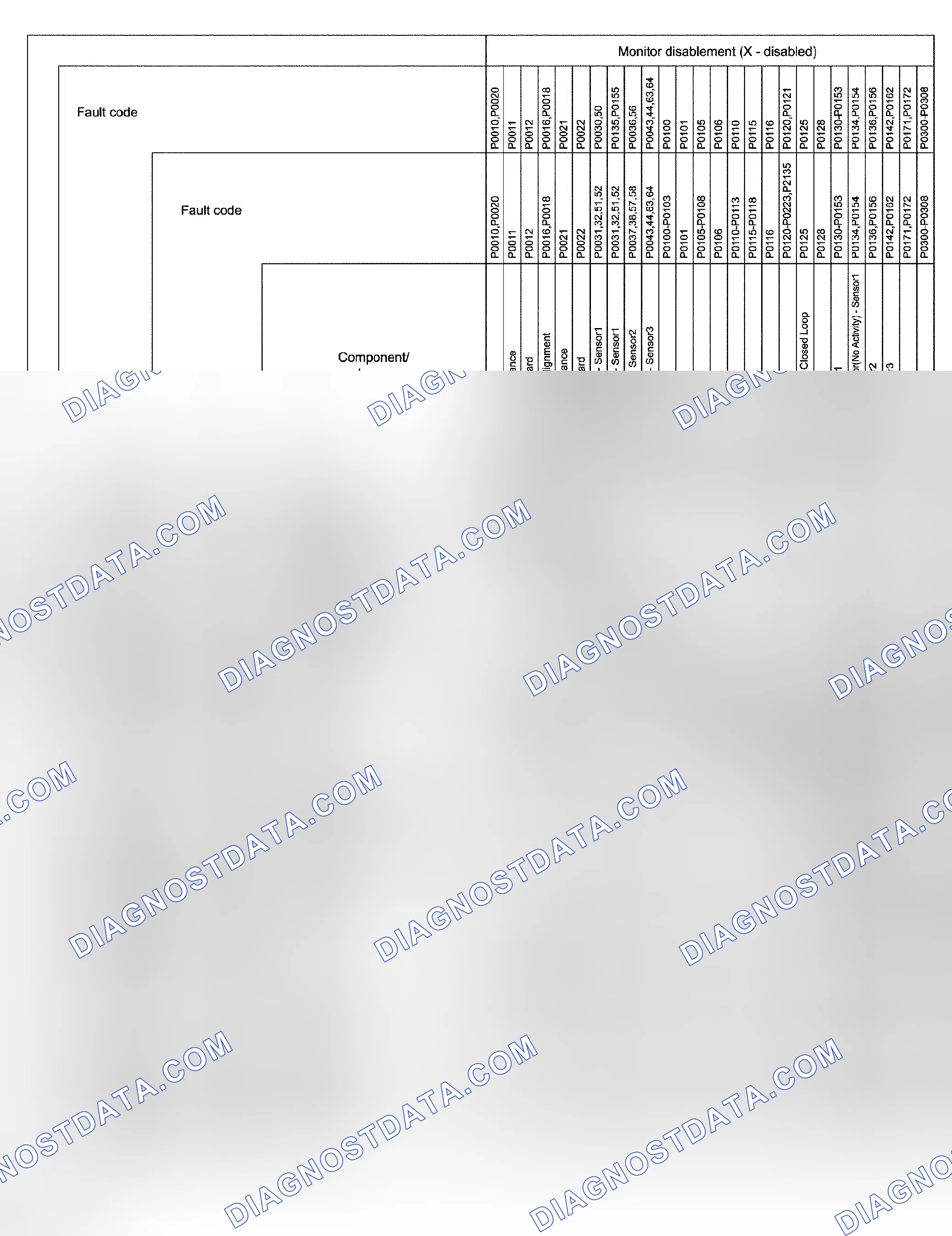 Scheme 414