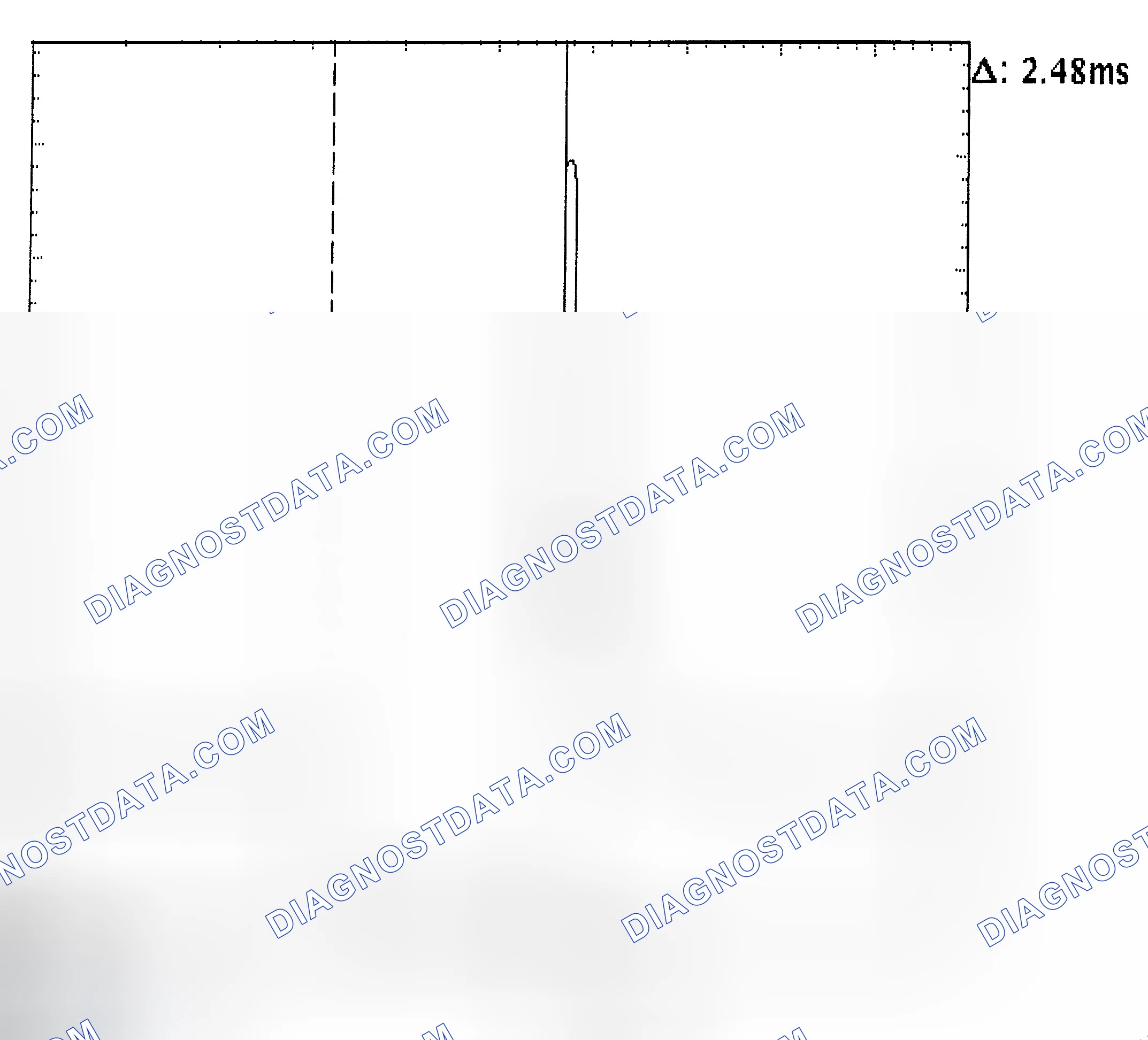 Scheme 24: Injector Bank - Known Good - Voltage Pattern