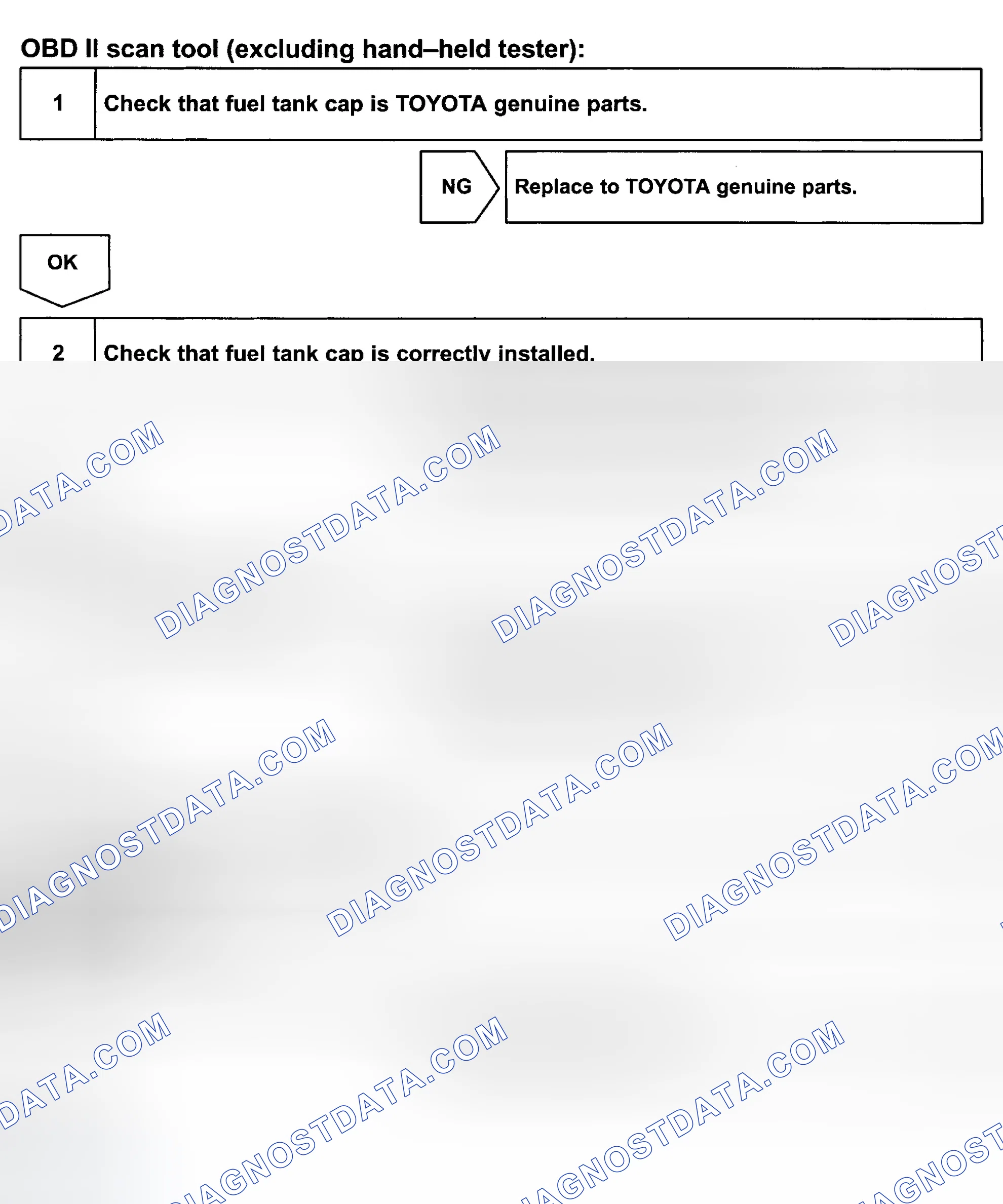 Scheme 151
