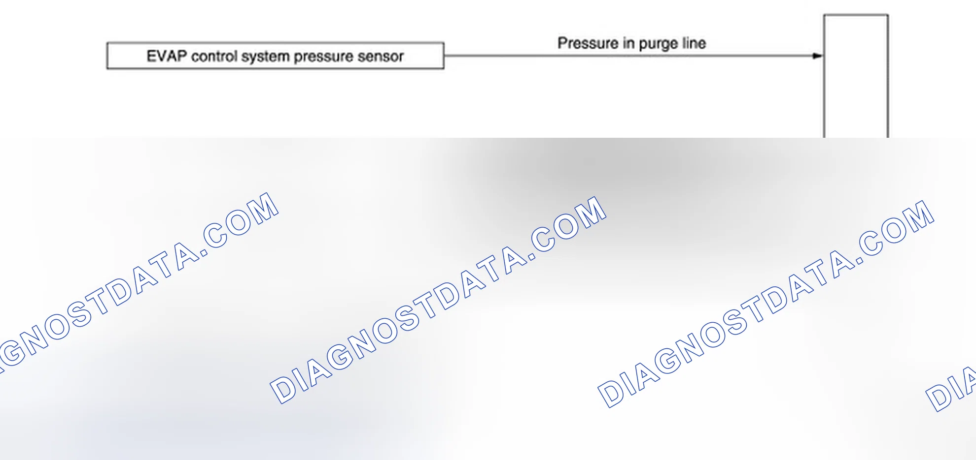 Scheme 102: SYSTEM DIAGRAM
