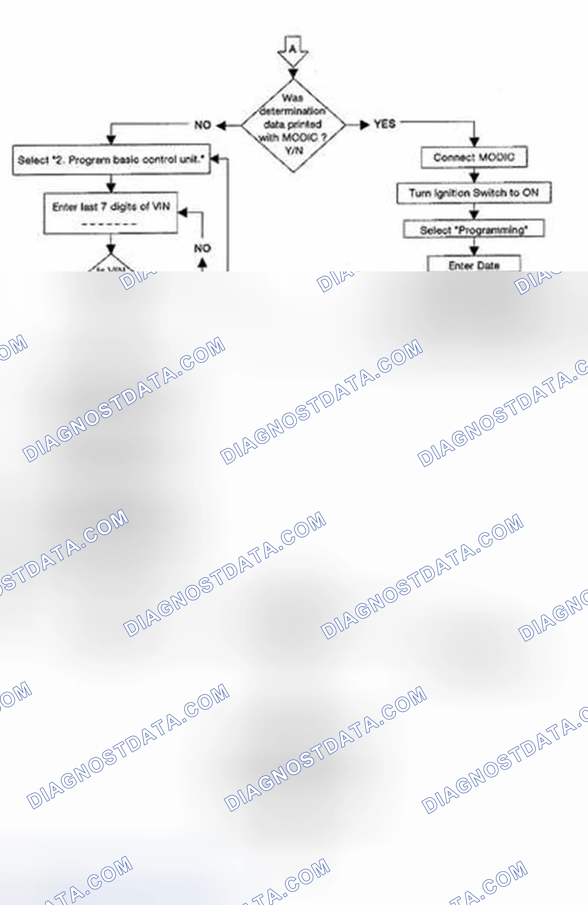 Scheme 241