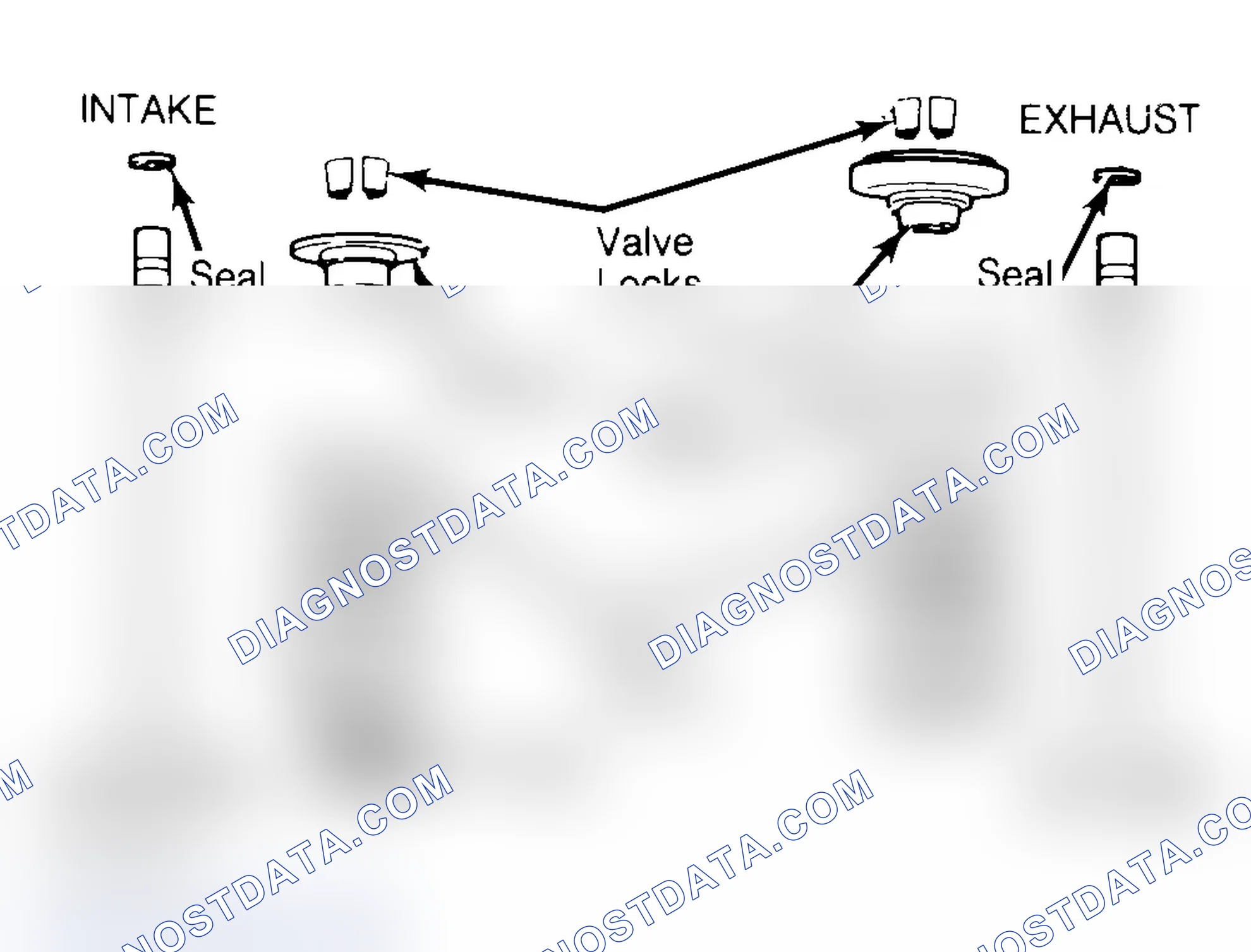 Scheme 4: Exploded View of Valve Assemblies
