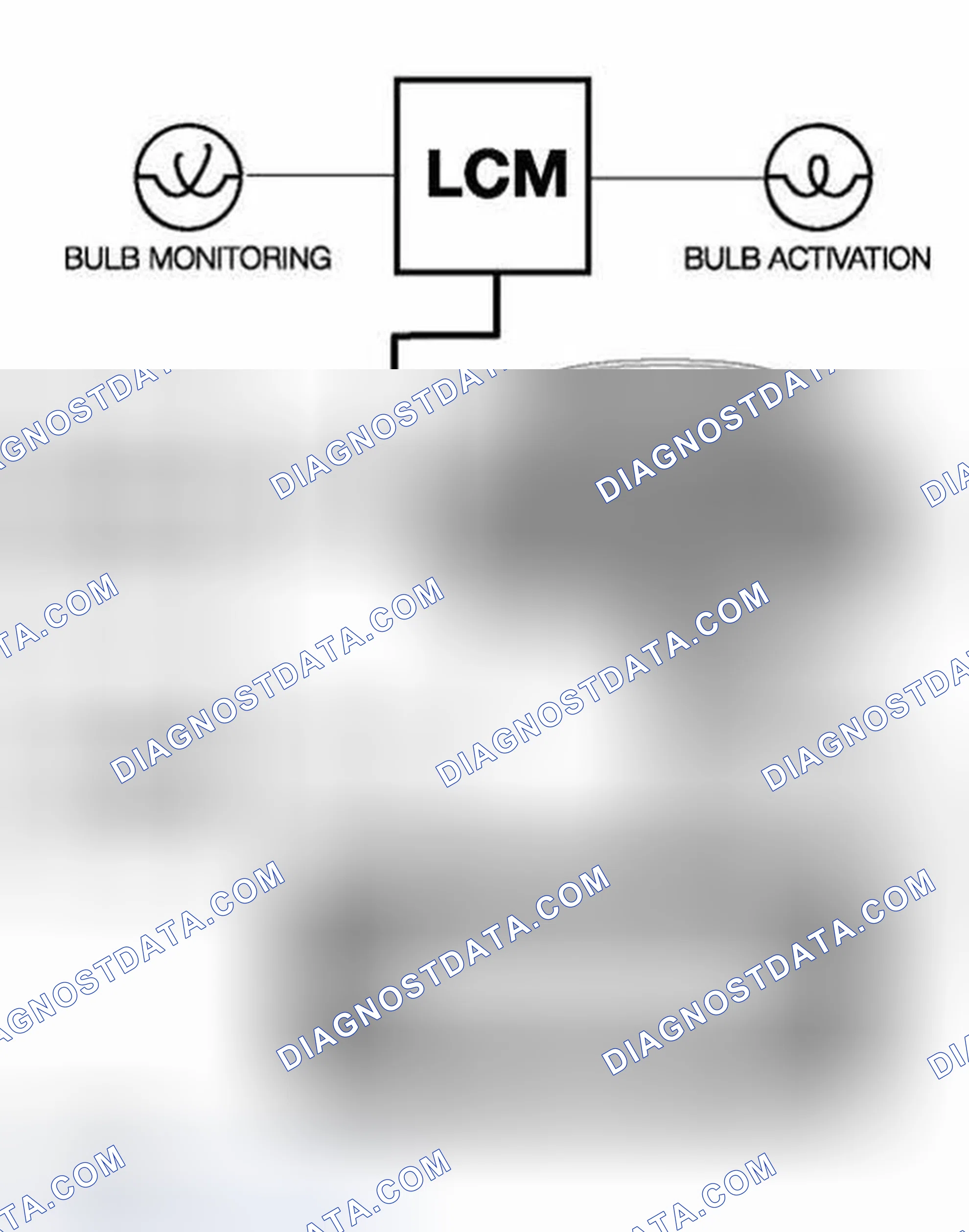 Scheme 247