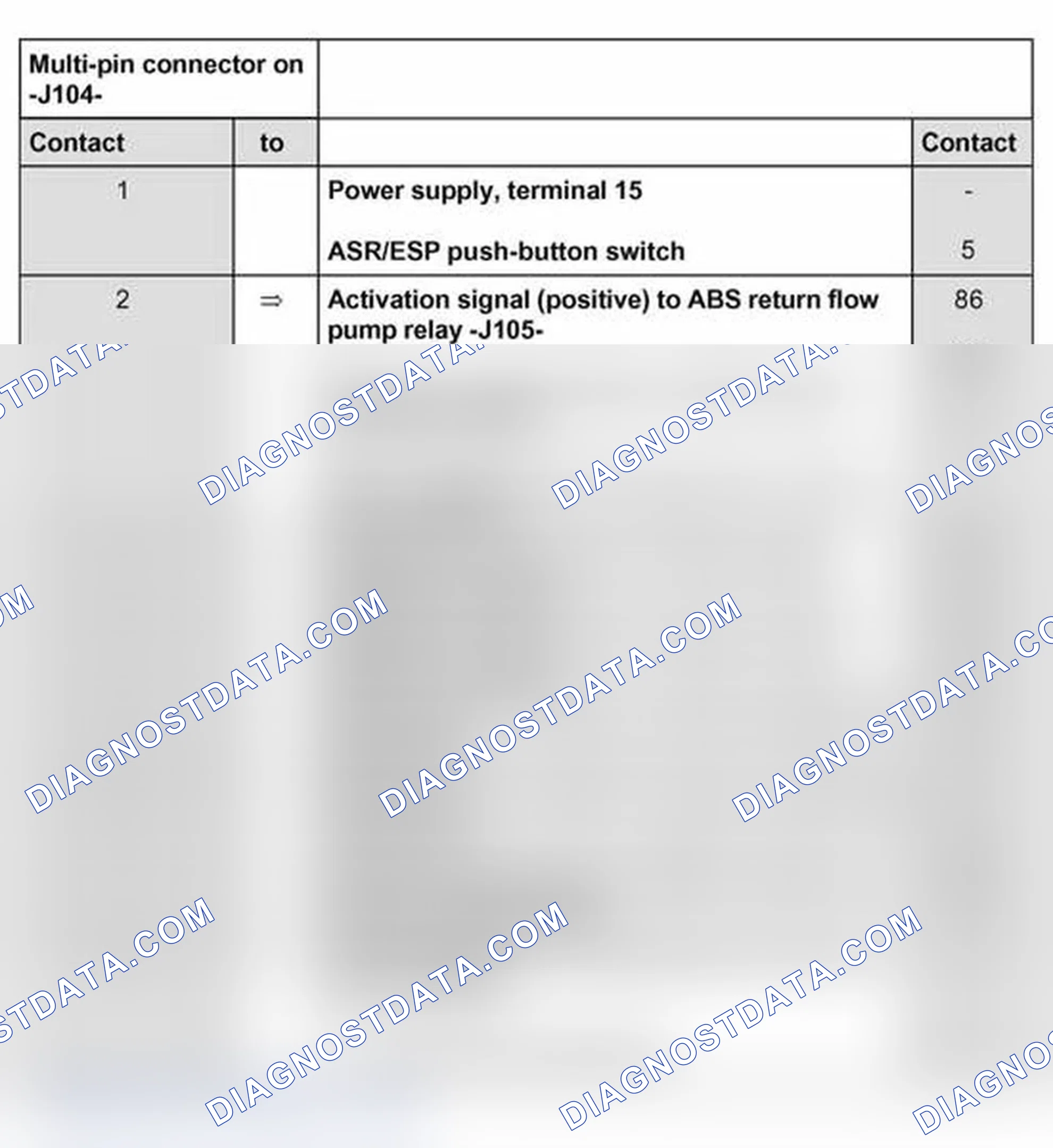 Scheme 285