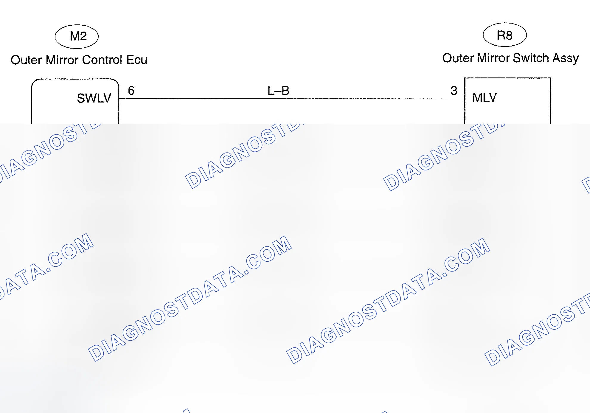 Scheme 22: Circuit Description