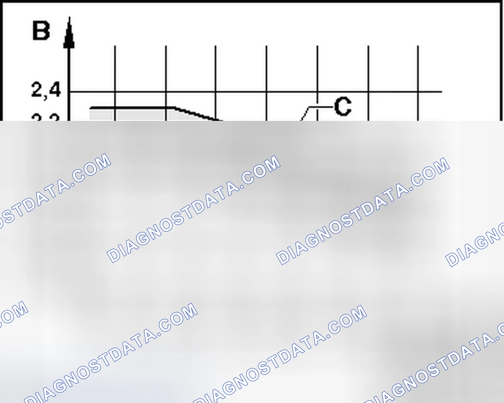 Scheme 51: CHECKING WITH EXPANSION VALVE AND RESERVOIR WITH INTERNALLY REGULATED A/C COMPRESSOR