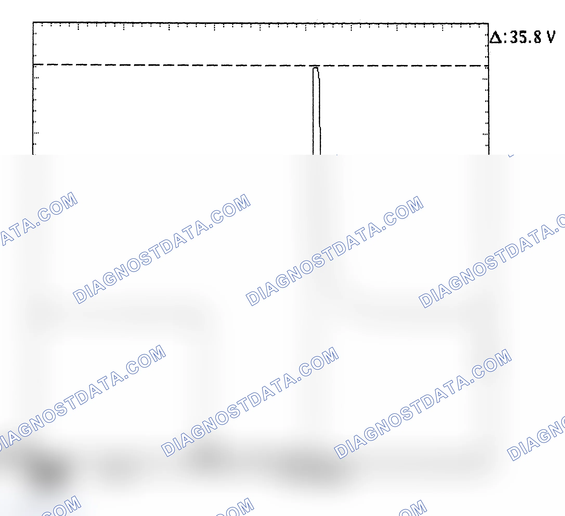 Scheme 28: Injector Bank - Known Good - Voltage Pattern