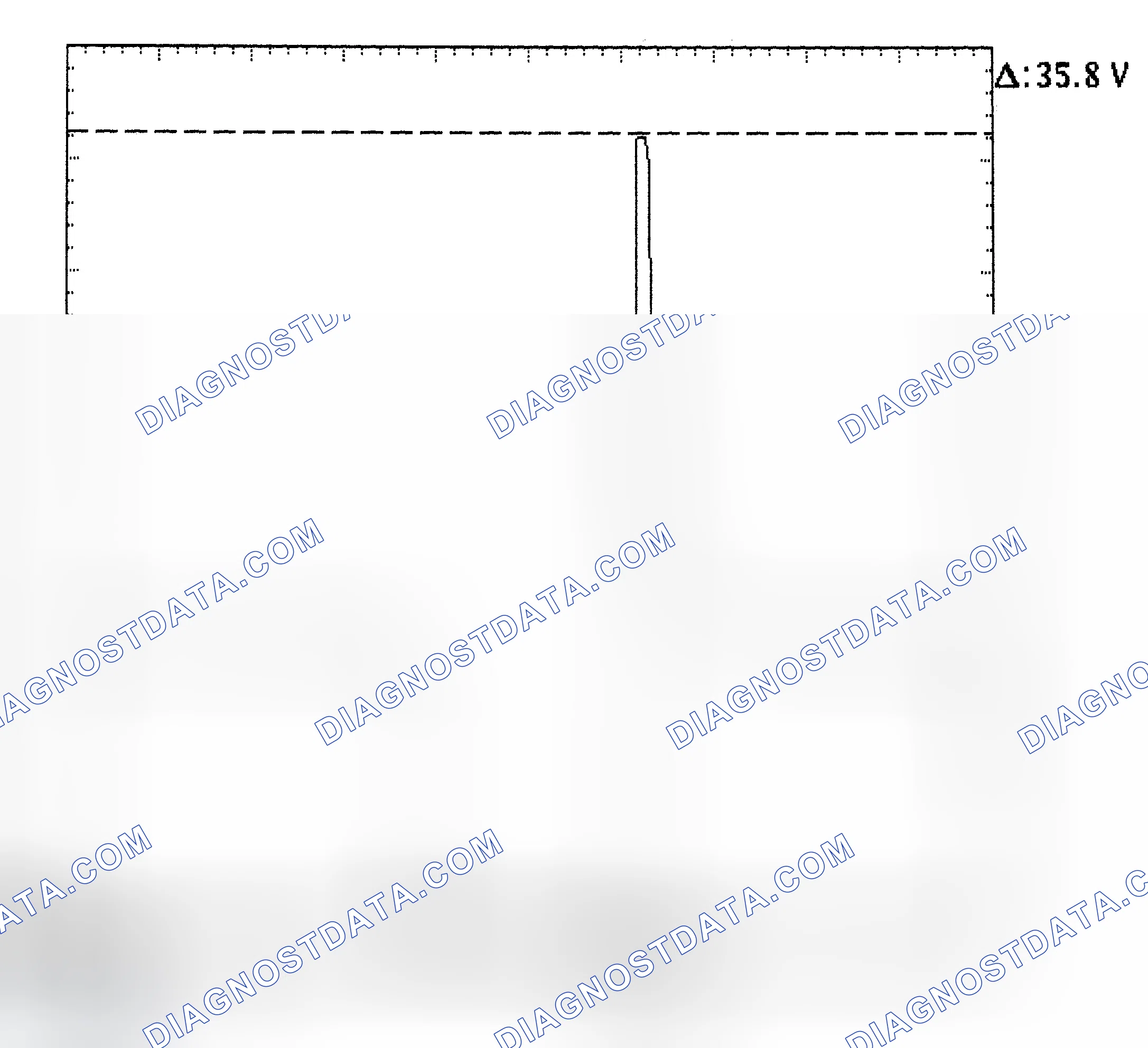 Scheme 28: Injector Bank - Known Good - Voltage Pattern