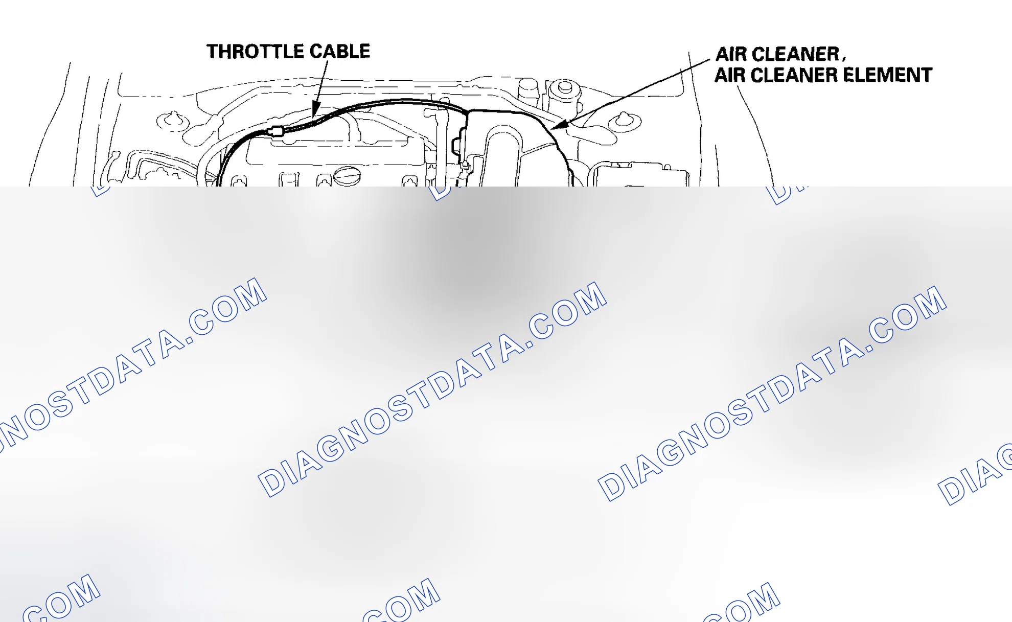 Scheme 416: K20A2/K20Z1 engines