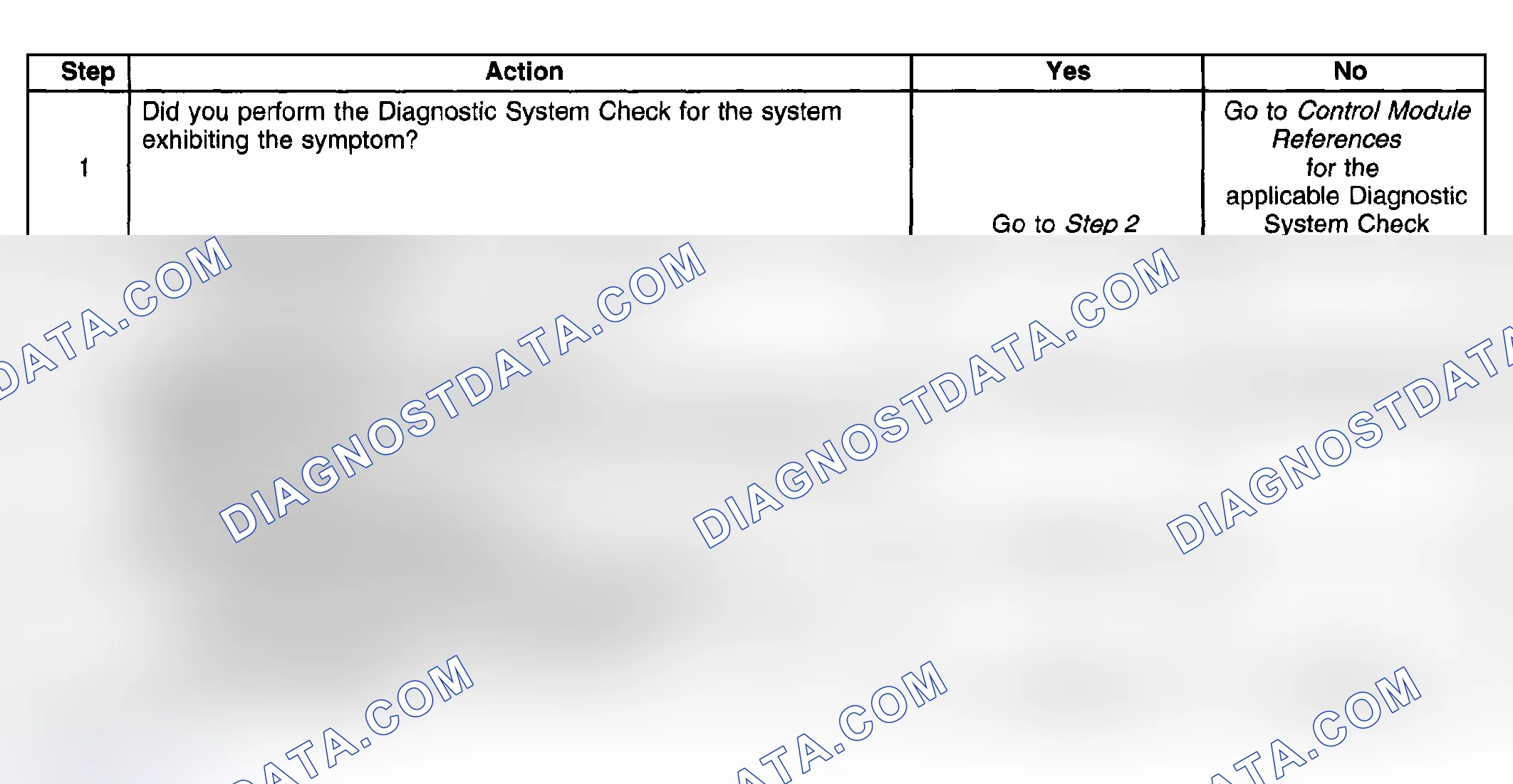 Scheme 50