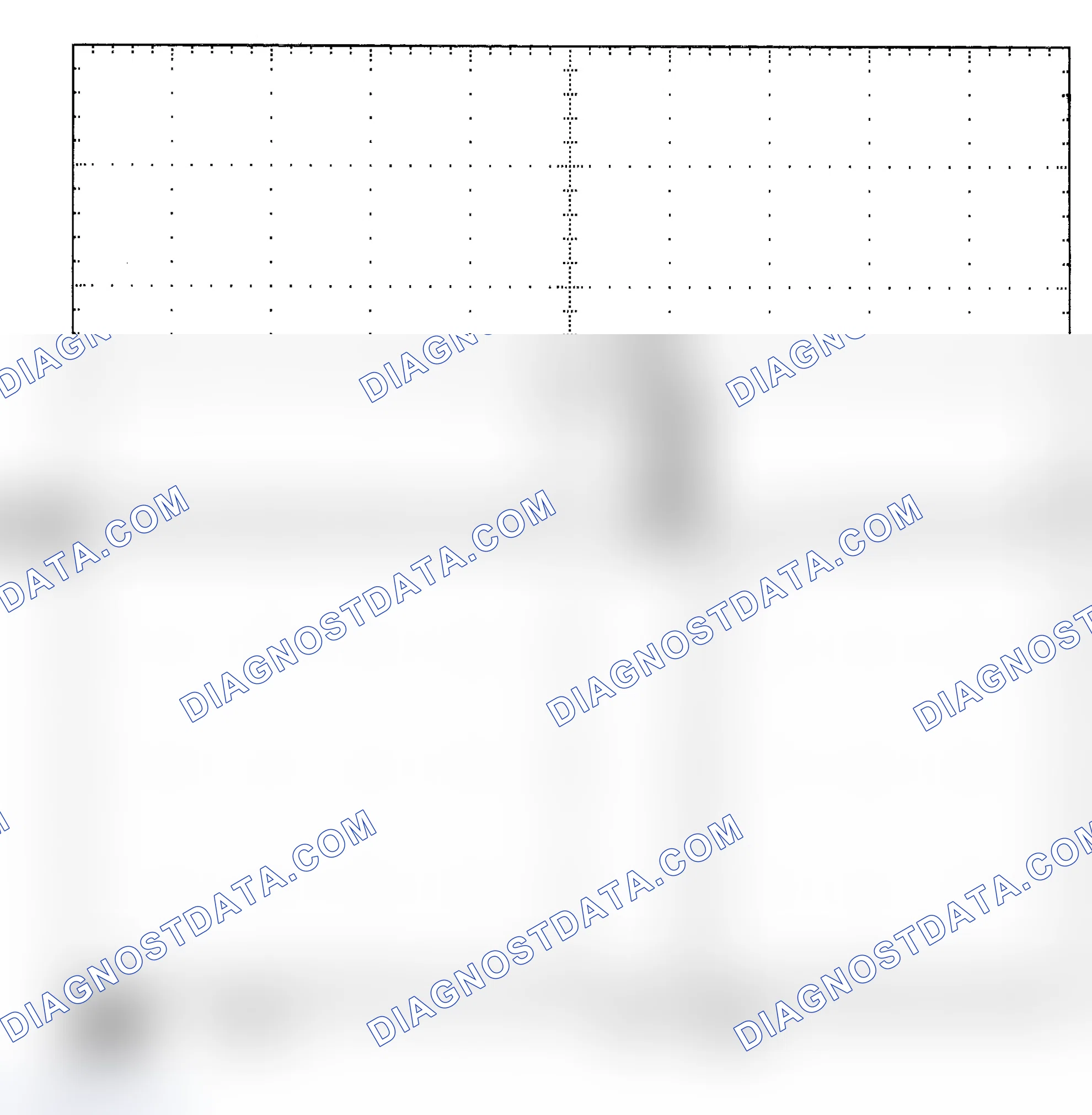 Scheme 25: Single Injector - Known Good - Voltage Pattern